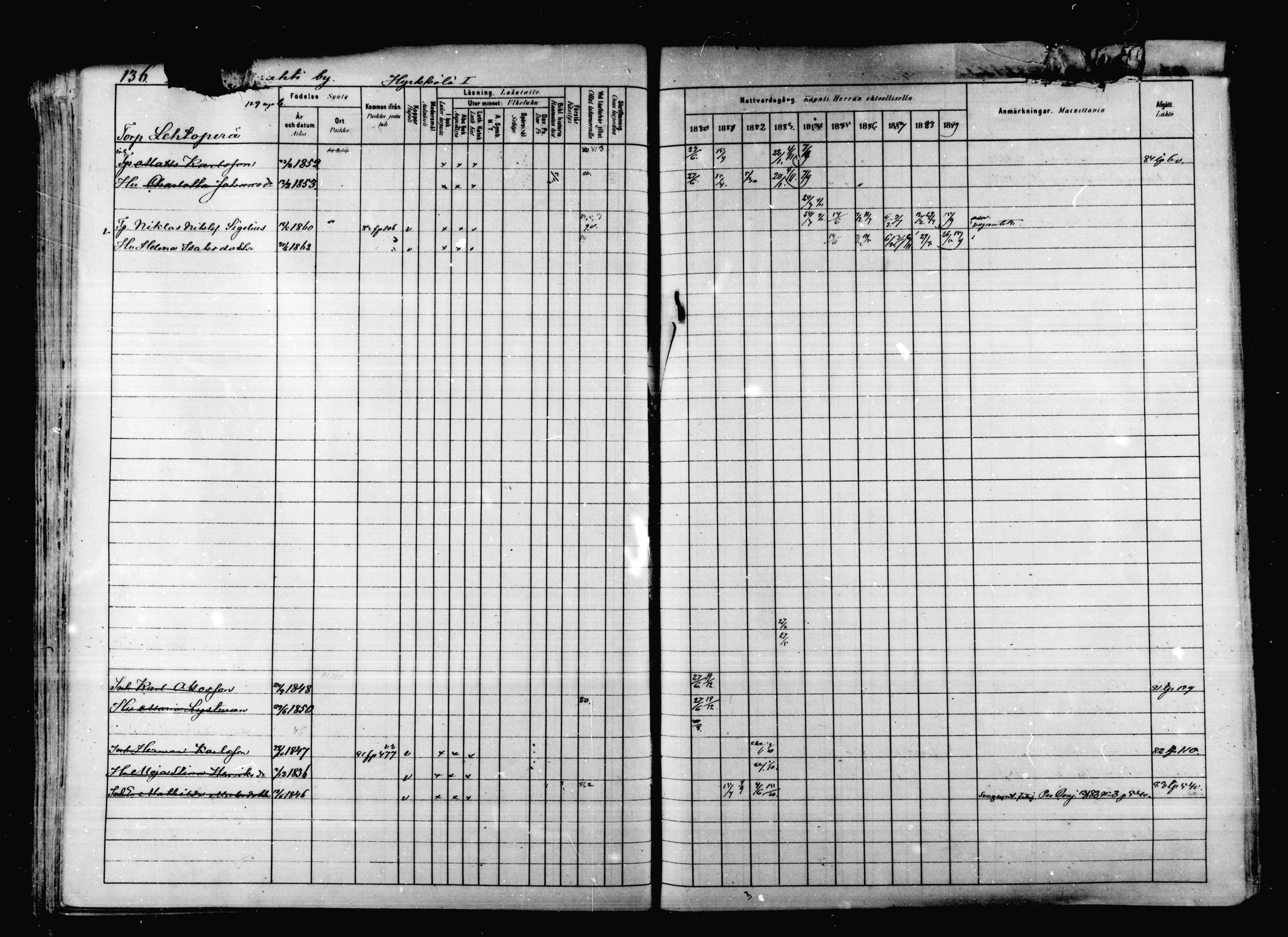 [ ../kirjat/Kirkonkirjat/korpilahti/rippikirja_1880-1889_mko53-73/kuvat/132.jpg ]
