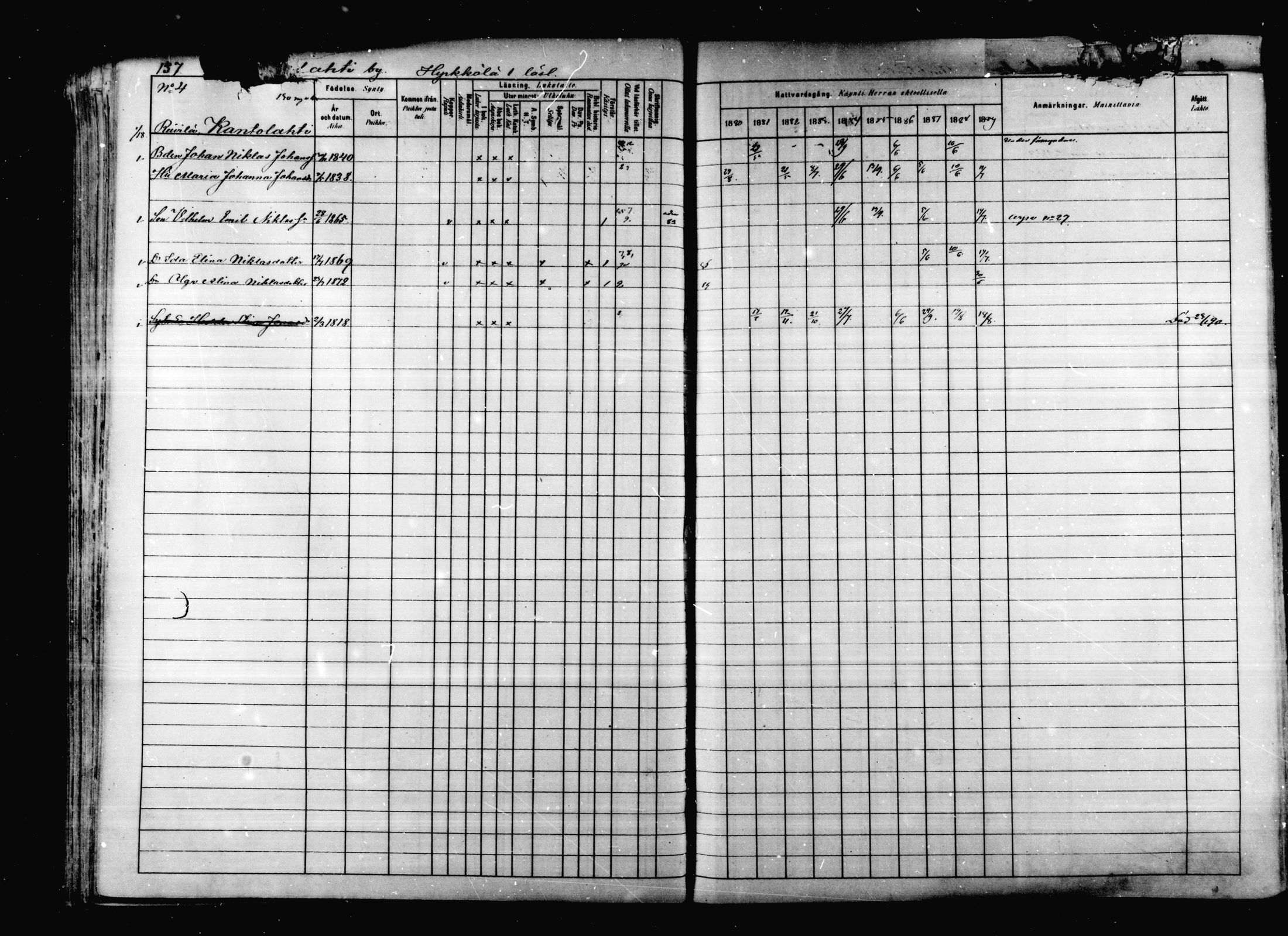 [ ../kirjat/Kirkonkirjat/korpilahti/rippikirja_1880-1889_mko53-73/kuvat/133.jpg ]