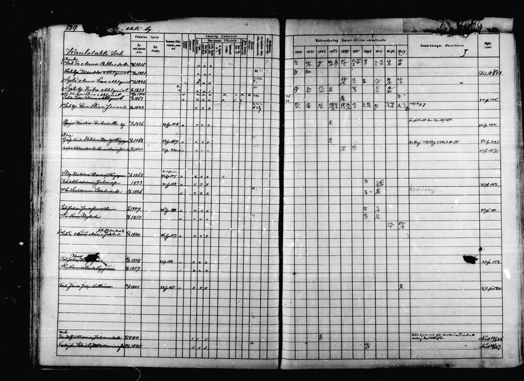 [ ../kirjat/Kirkonkirjat/korpilahti/rippikirja_1880-1889_mko53-73/kuvat/135.jpg ]
