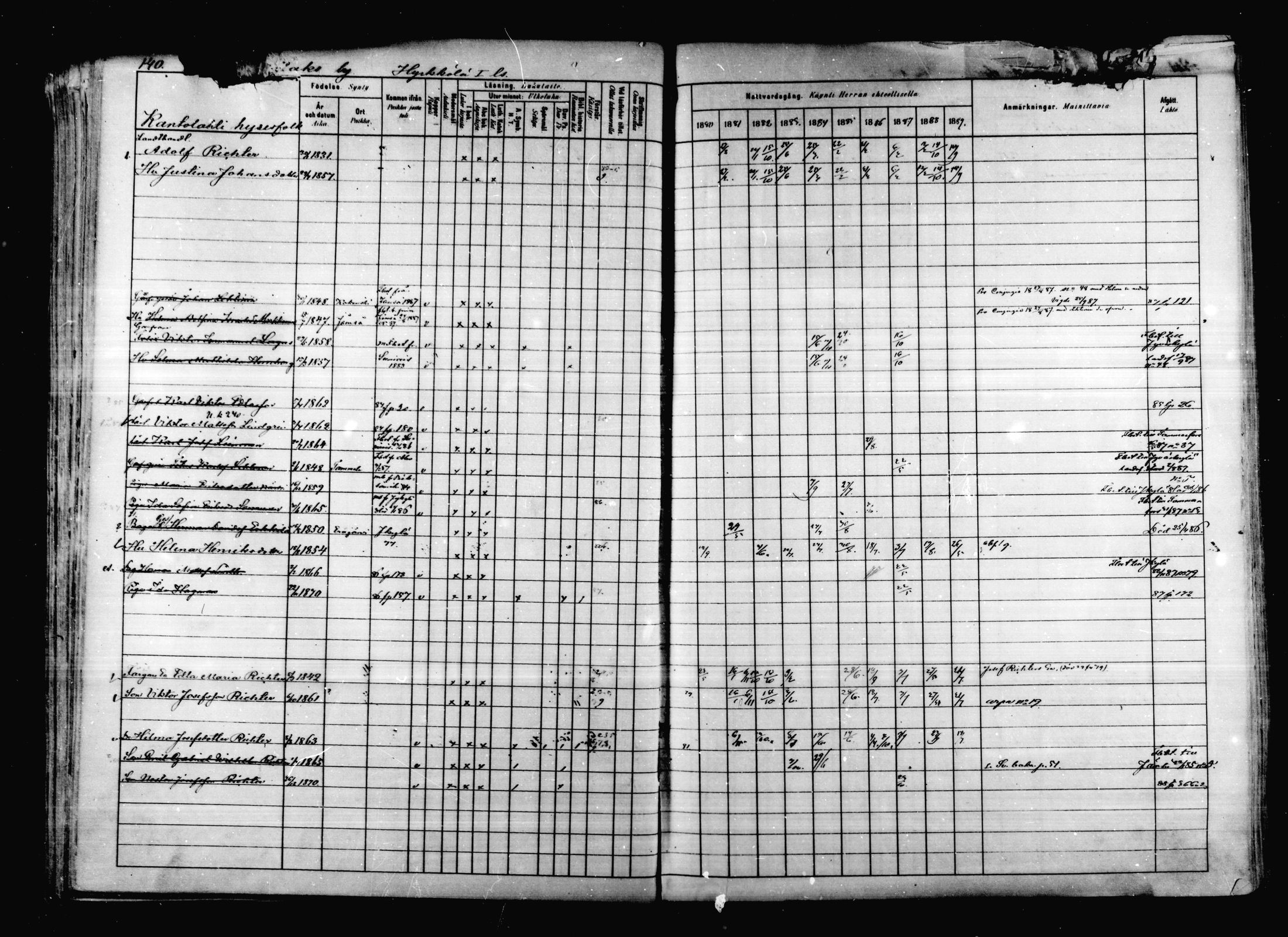 [ ../kirjat/Kirkonkirjat/korpilahti/rippikirja_1880-1889_mko53-73/kuvat/136.jpg ]