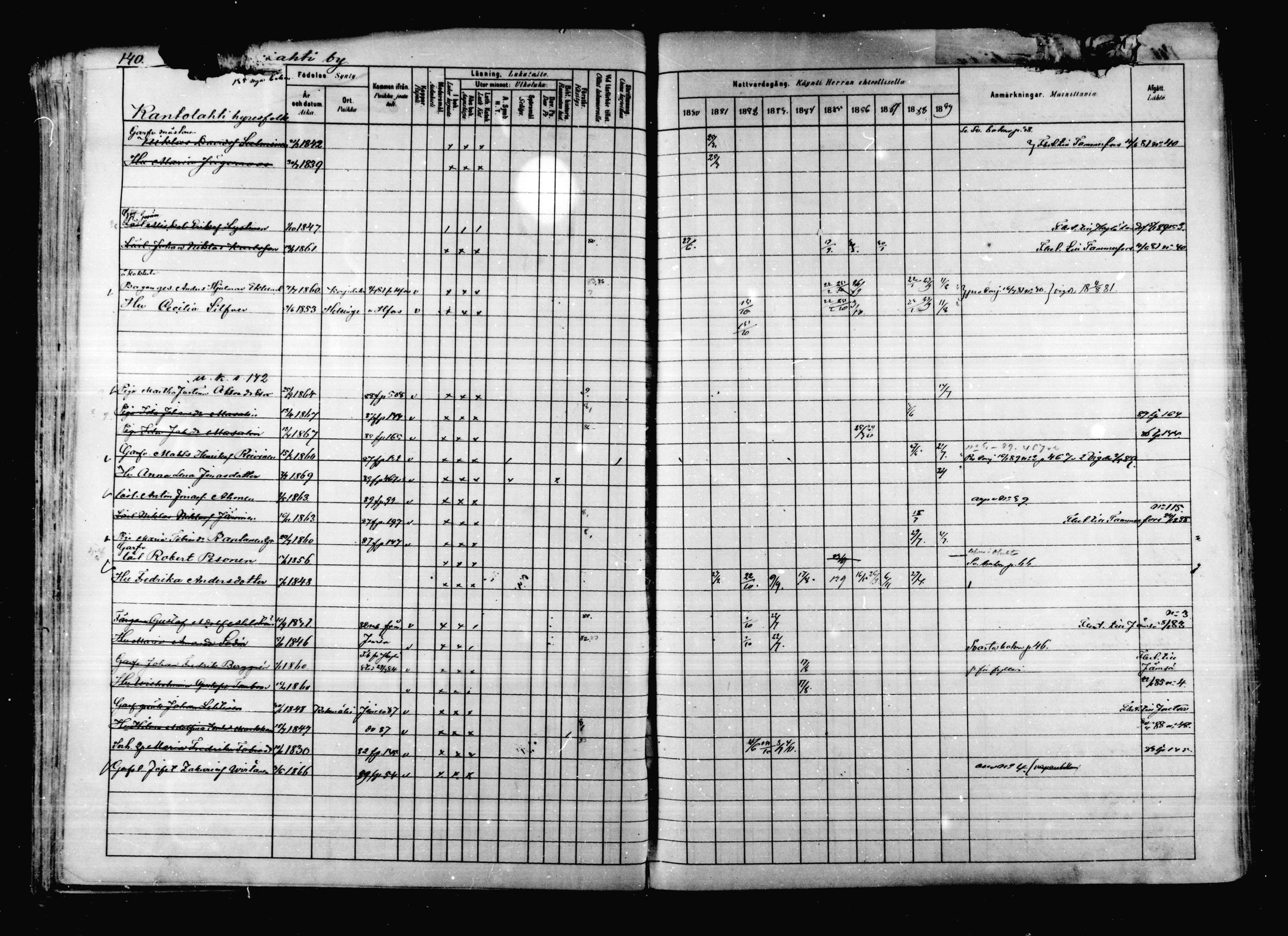[ ../kirjat/Kirkonkirjat/korpilahti/rippikirja_1880-1889_mko53-73/kuvat/137.jpg ]