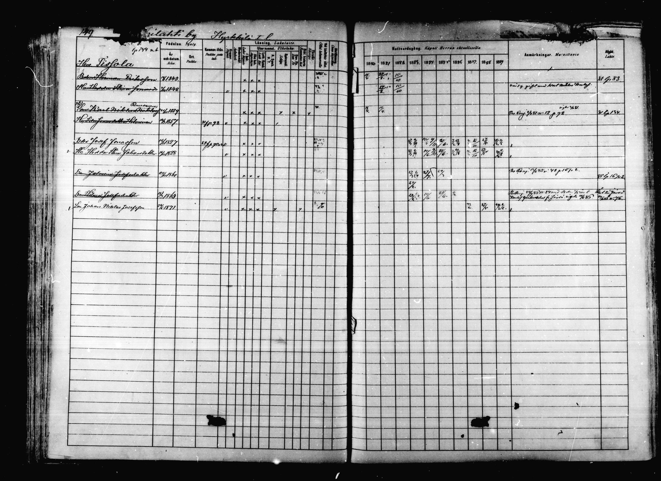 [ ../kirjat/Kirkonkirjat/korpilahti/rippikirja_1880-1889_mko53-73/kuvat/145.jpg ]