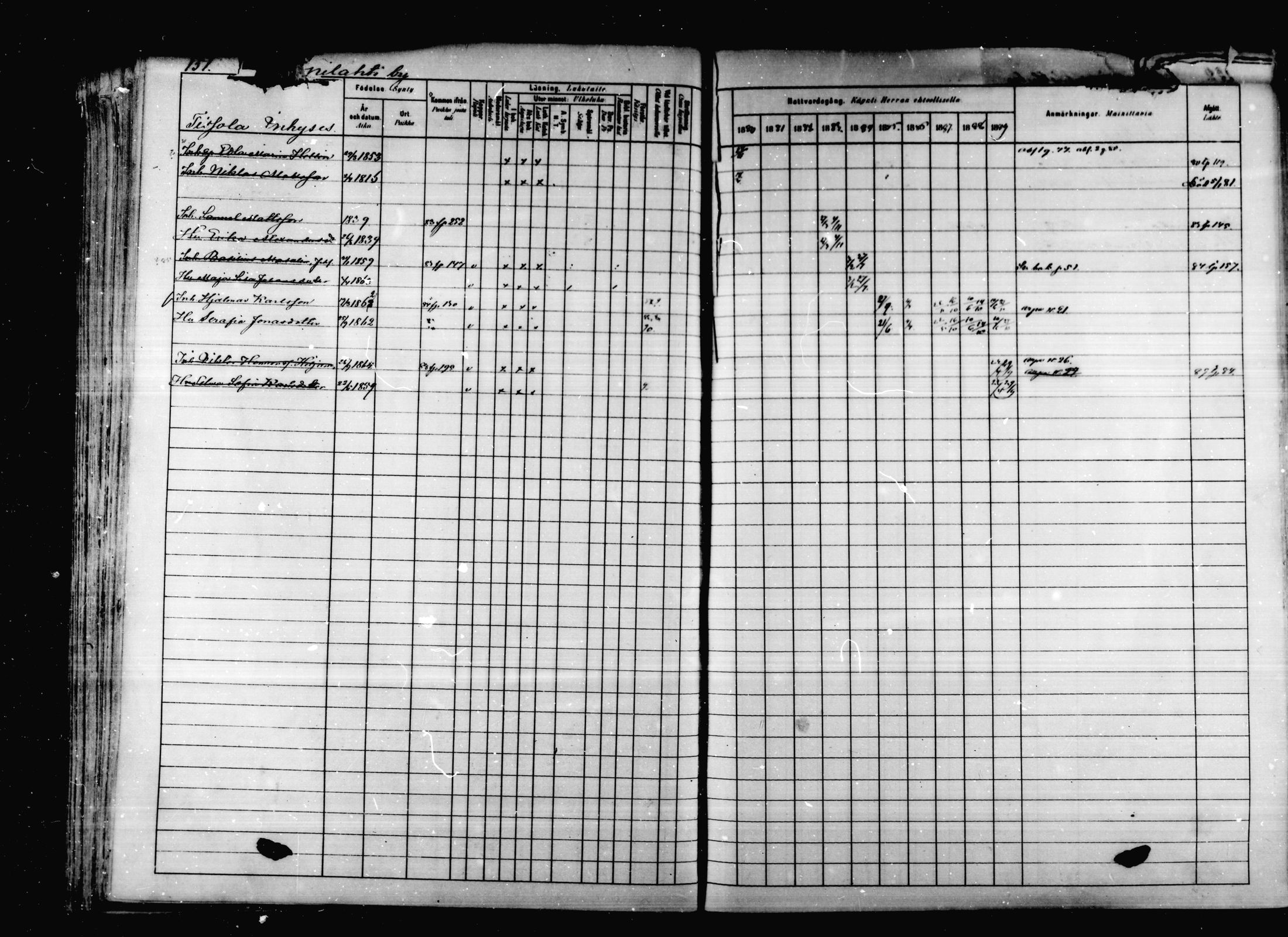 [ ../kirjat/Kirkonkirjat/korpilahti/rippikirja_1880-1889_mko53-73/kuvat/147.jpg ]