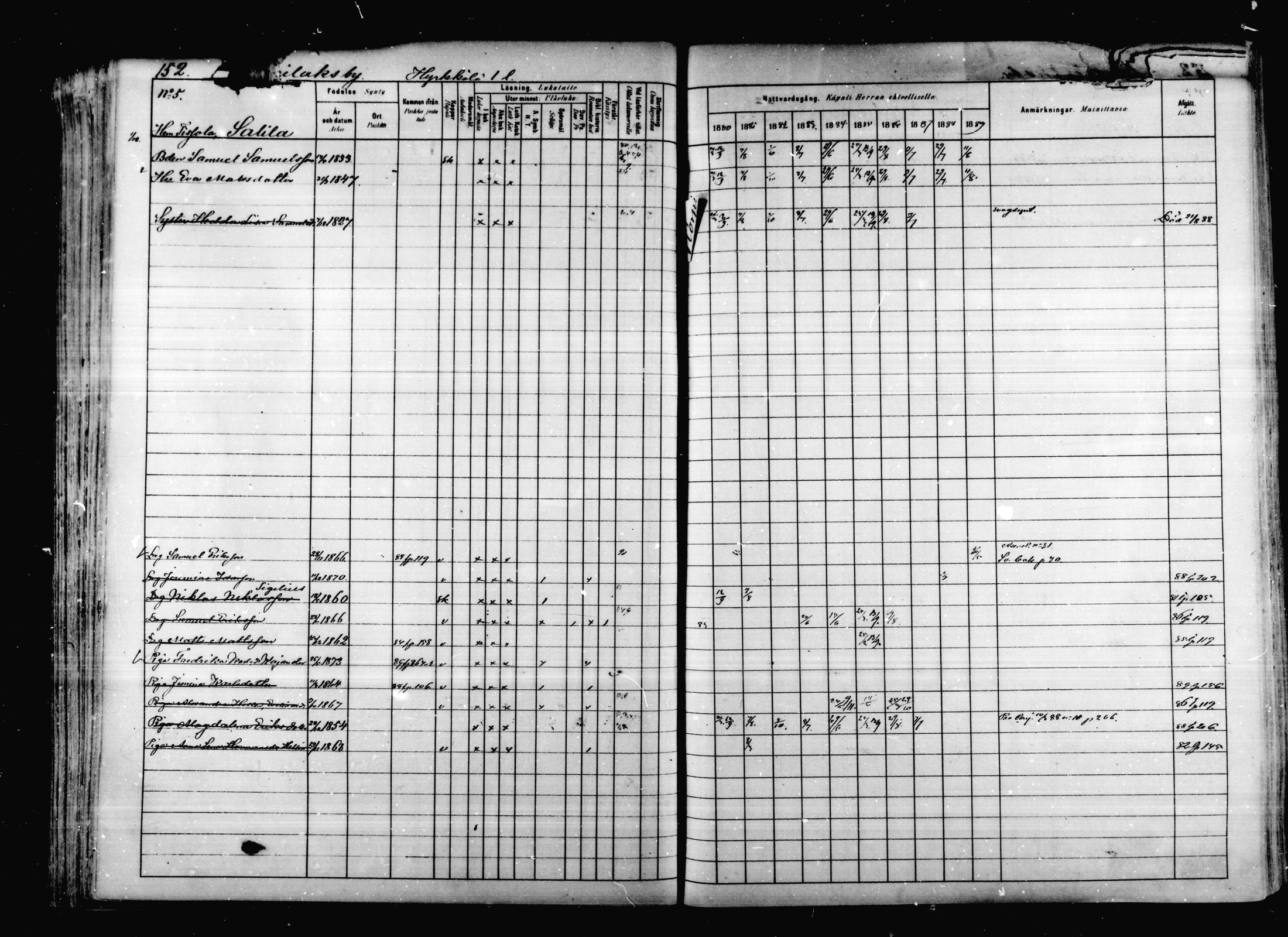 [ ../kirjat/Kirkonkirjat/korpilahti/rippikirja_1880-1889_mko53-73/kuvat/148.jpg ]