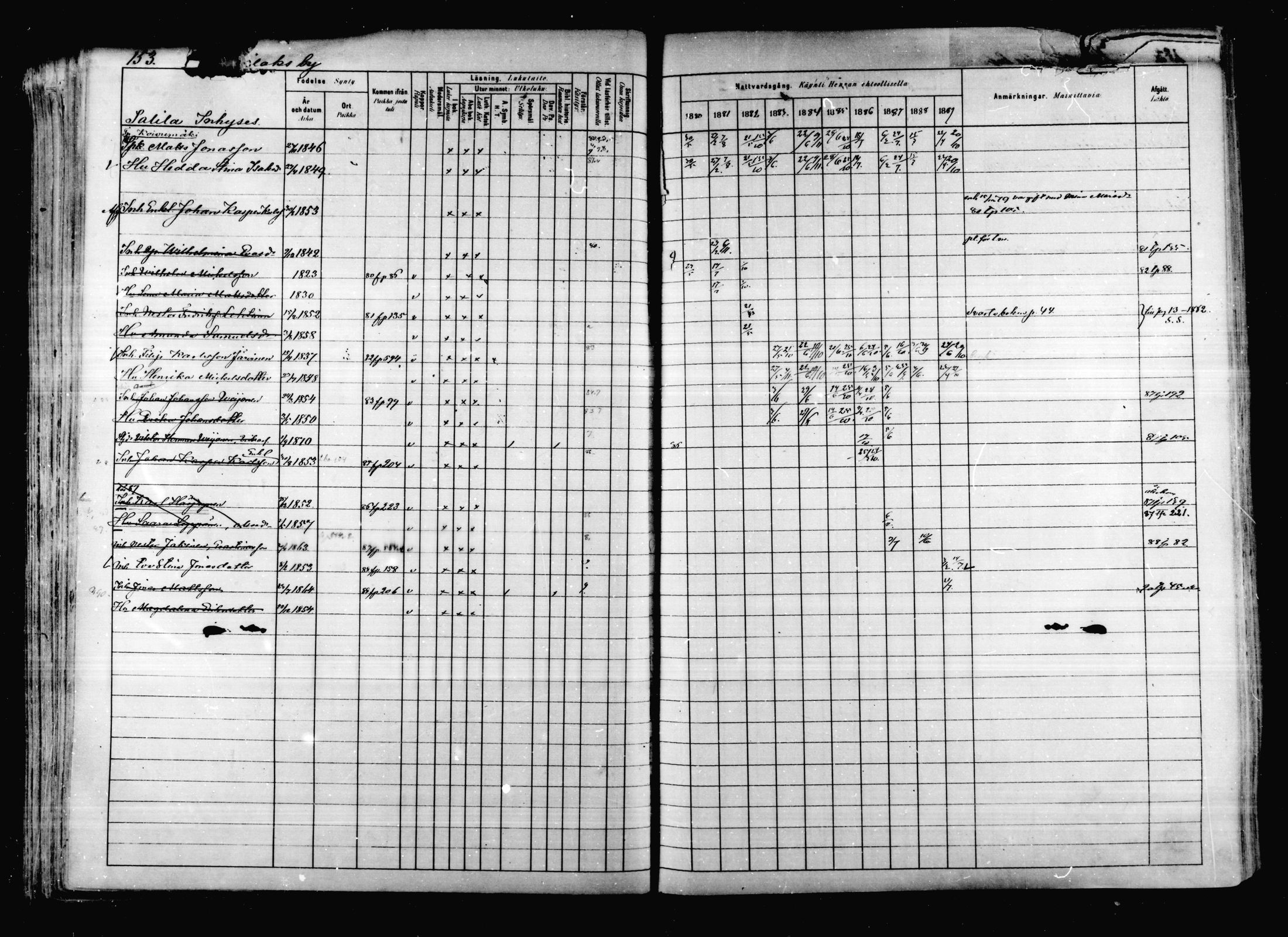 [ ../kirjat/Kirkonkirjat/korpilahti/rippikirja_1880-1889_mko53-73/kuvat/149.jpg ]