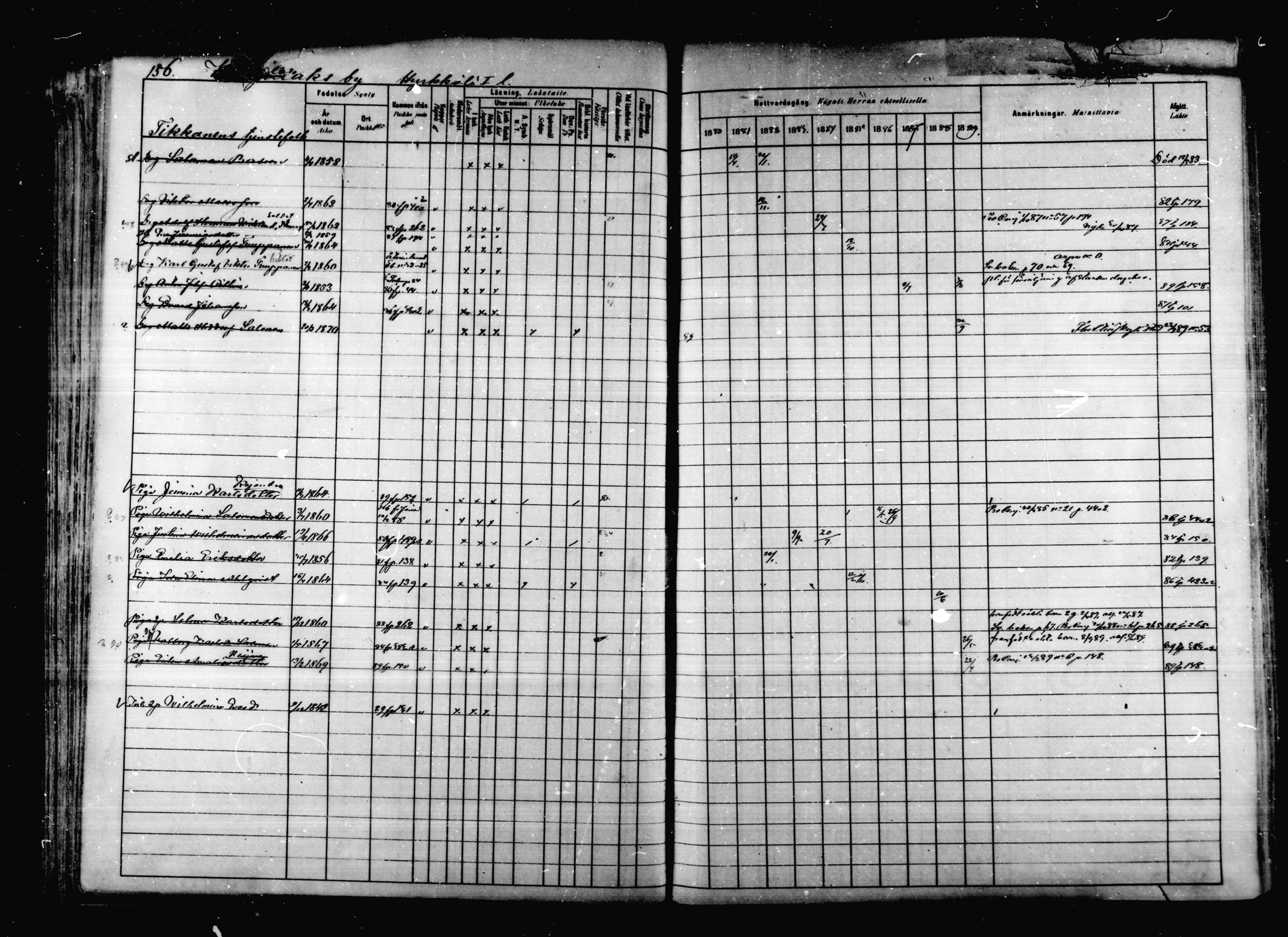 [ ../kirjat/Kirkonkirjat/korpilahti/rippikirja_1880-1889_mko53-73/kuvat/152.jpg ]