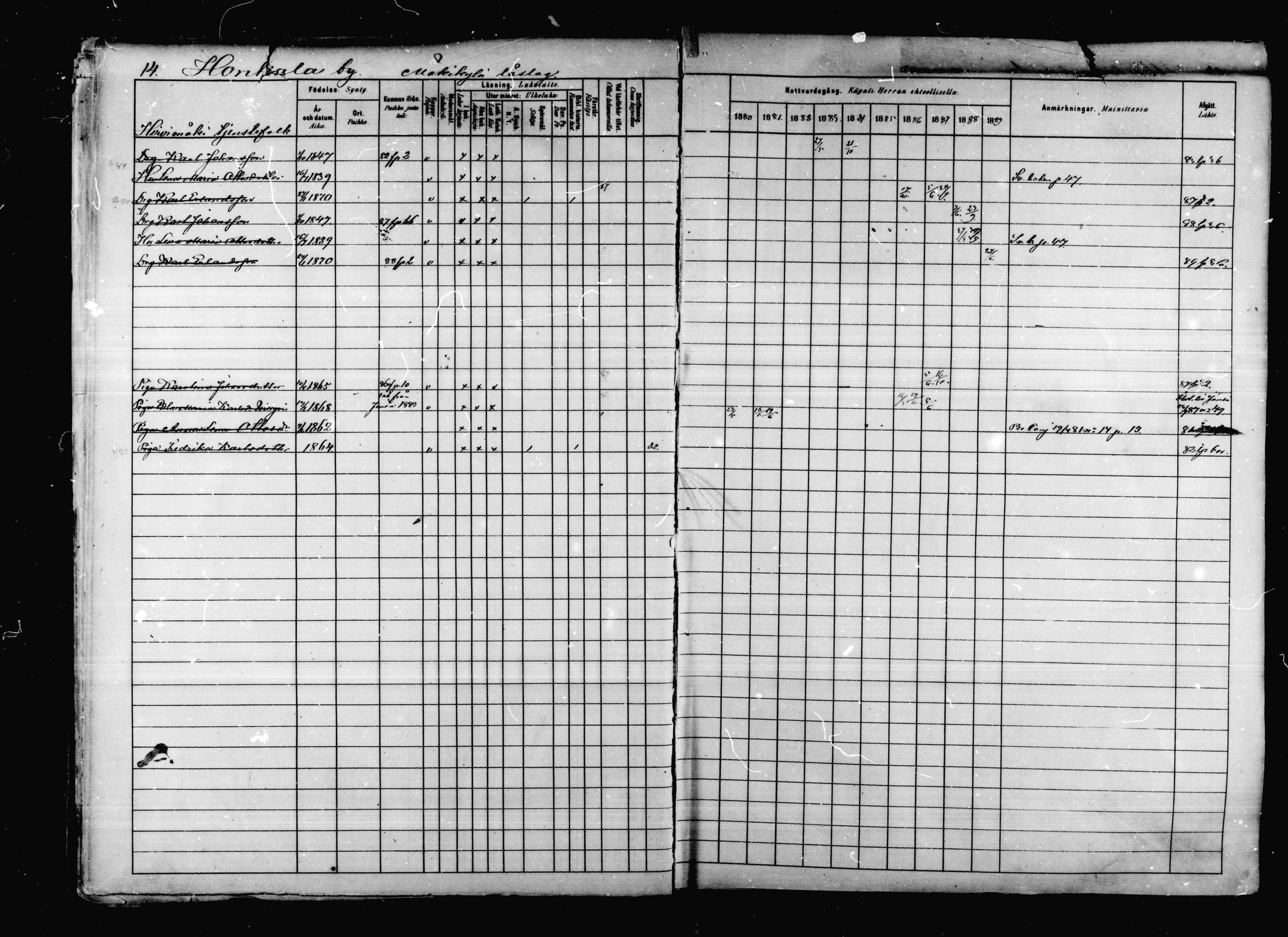 [ ../kirjat/Kirkonkirjat/korpilahti/rippikirja_1880-1889_mko53-73/kuvat/16.jpg ]
