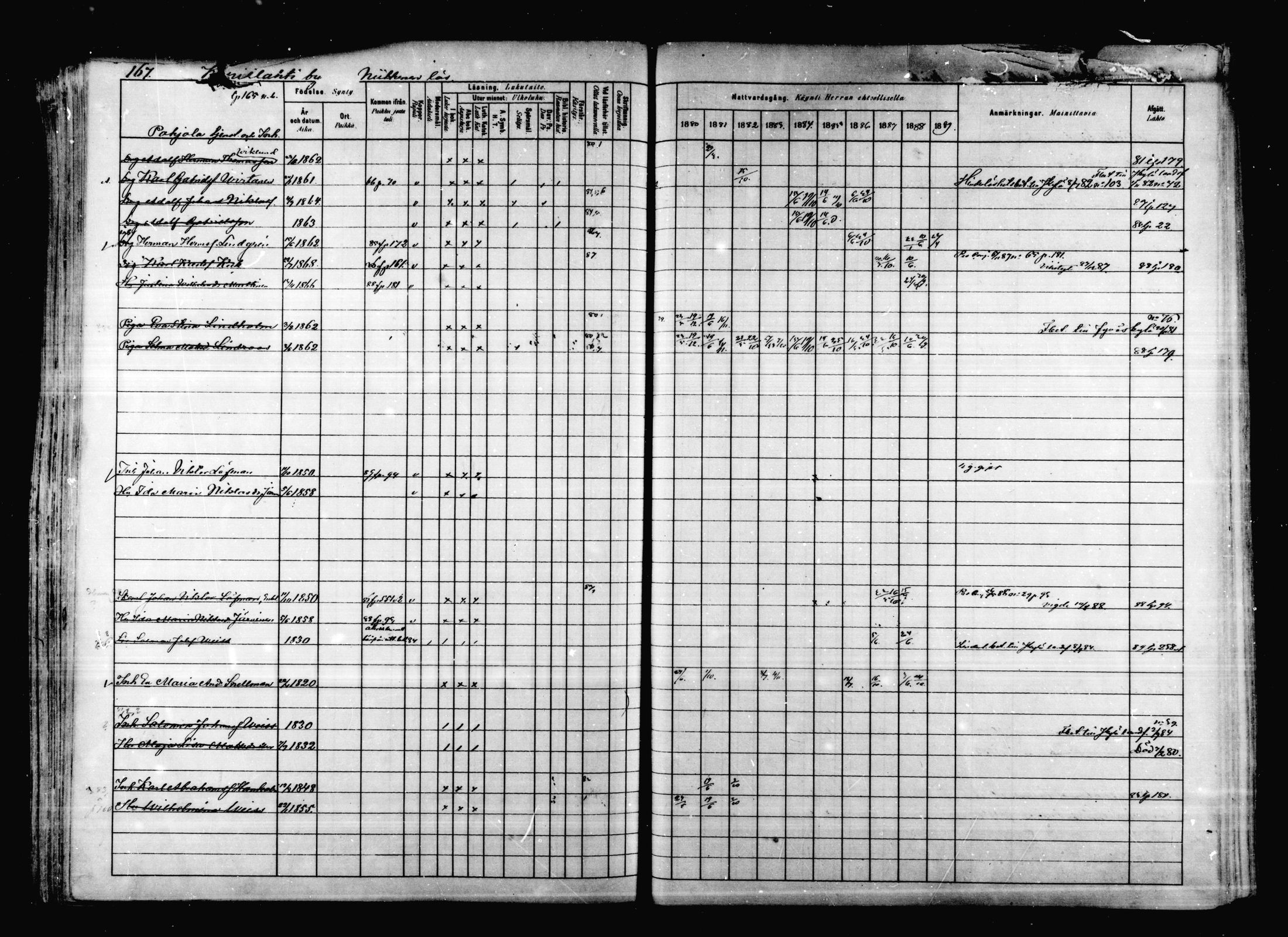 [ ../kirjat/Kirkonkirjat/korpilahti/rippikirja_1880-1889_mko53-73/kuvat/163.jpg ]