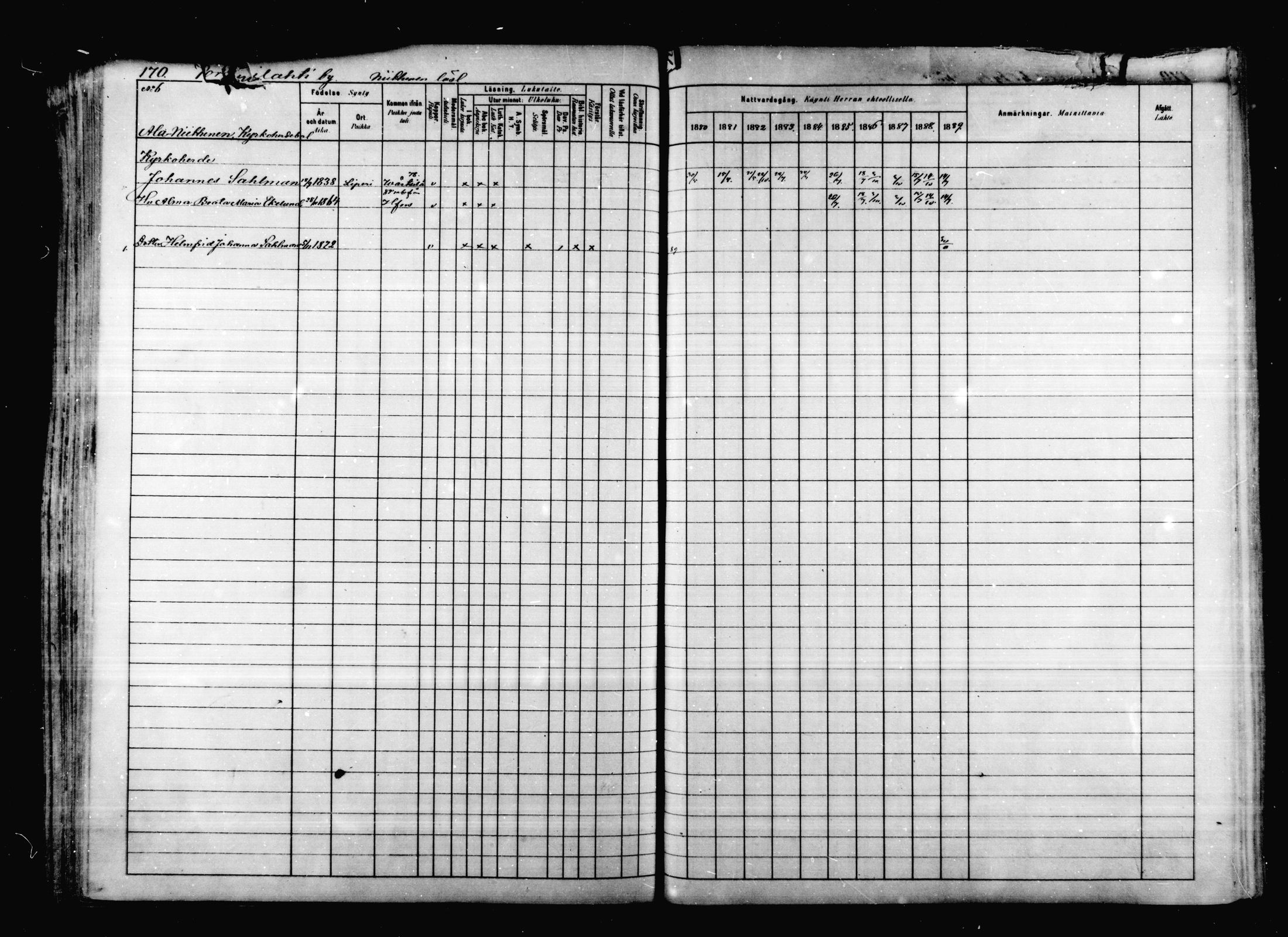 [ ../kirjat/Kirkonkirjat/korpilahti/rippikirja_1880-1889_mko53-73/kuvat/166.jpg ]