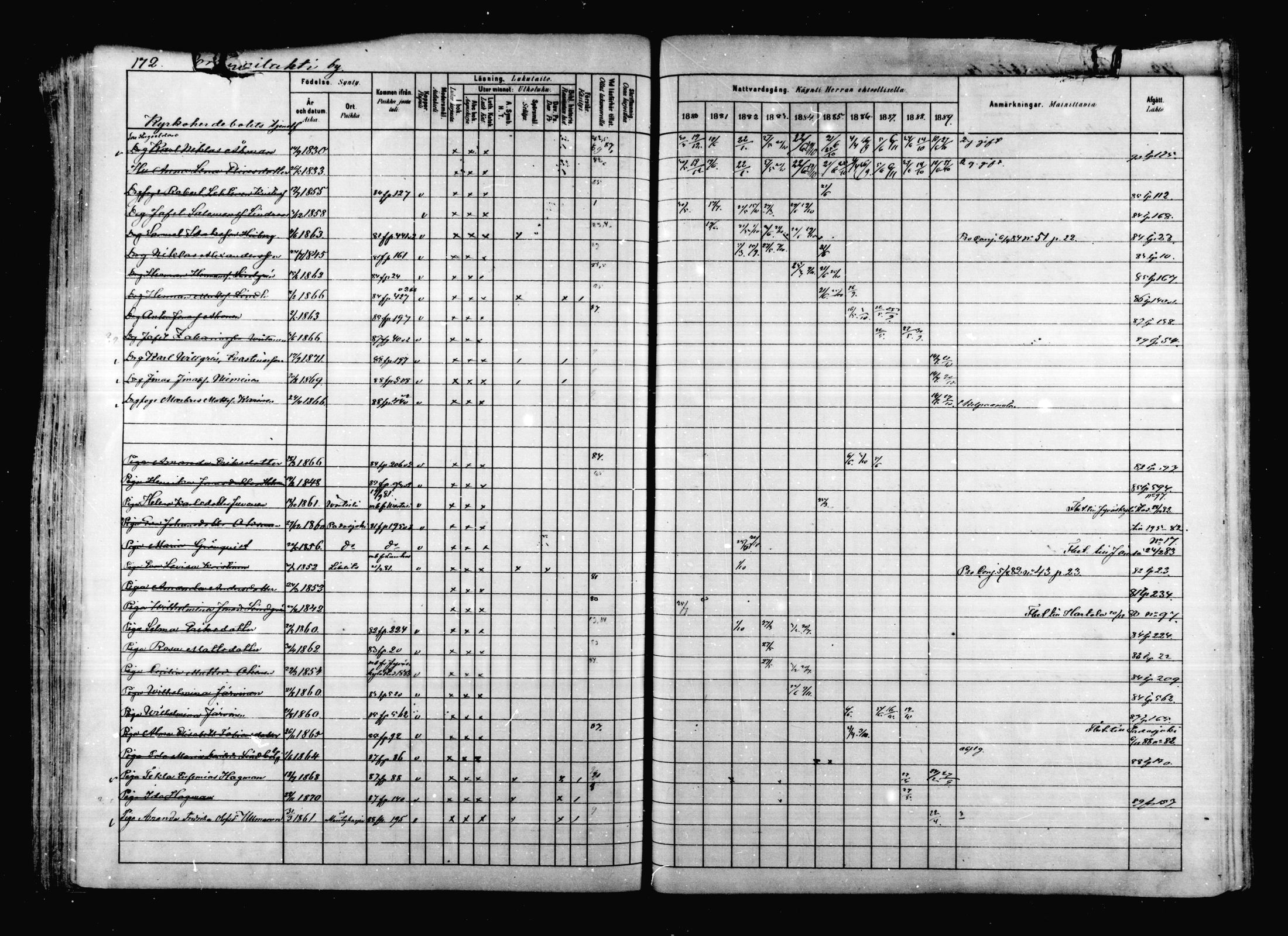 [ ../kirjat/Kirkonkirjat/korpilahti/rippikirja_1880-1889_mko53-73/kuvat/167.jpg ]