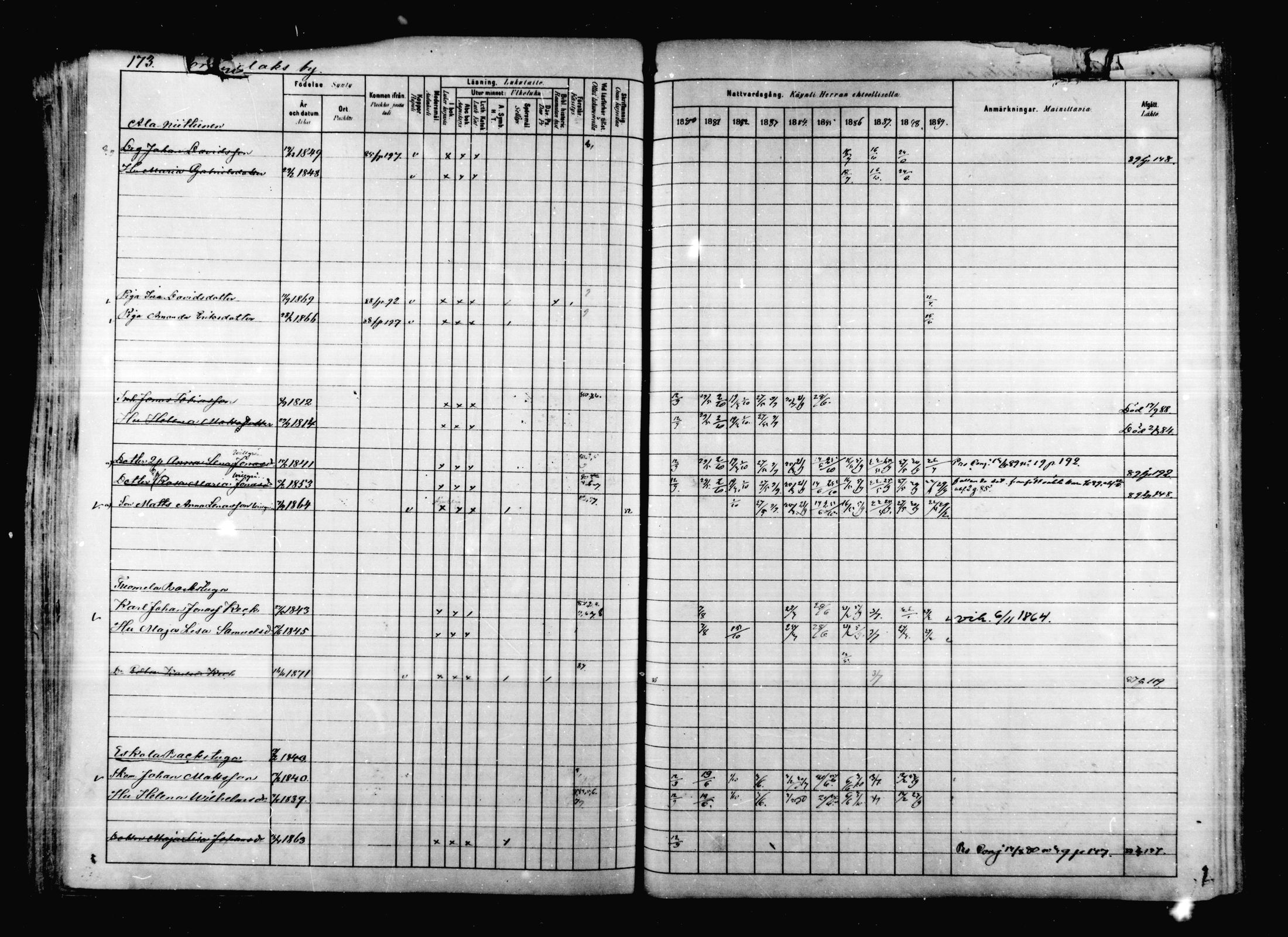 [ ../kirjat/Kirkonkirjat/korpilahti/rippikirja_1880-1889_mko53-73/kuvat/168.jpg ]