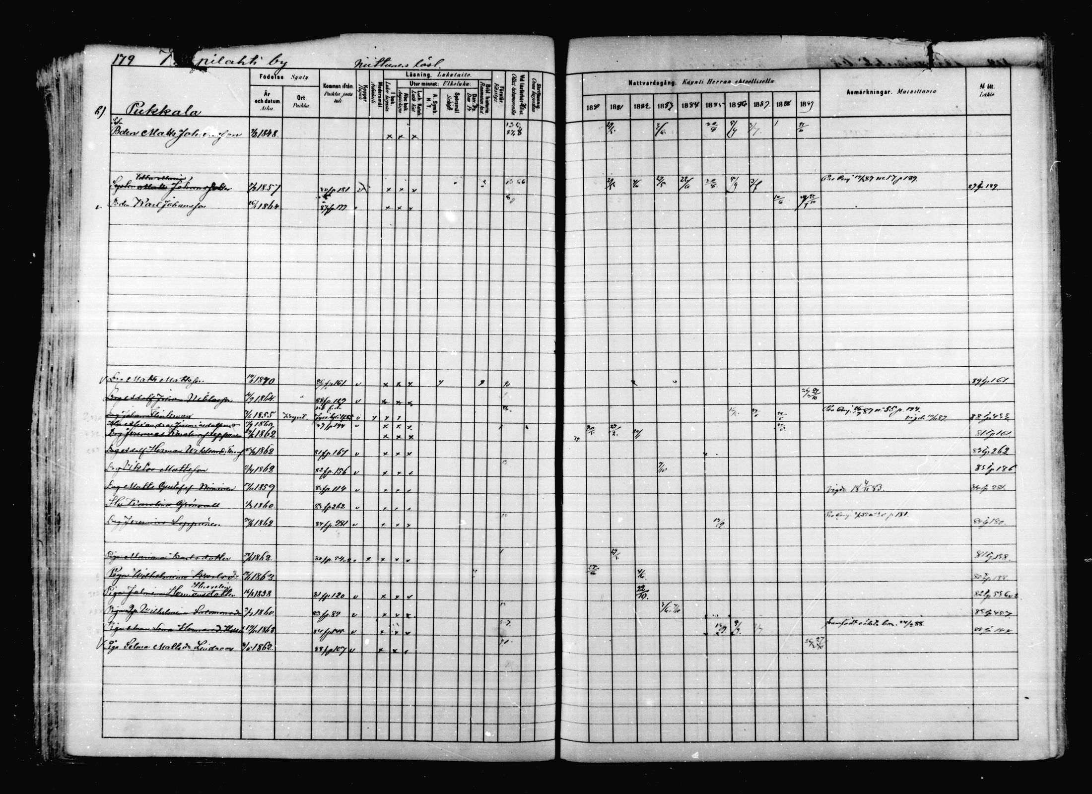 [ ../kirjat/Kirkonkirjat/korpilahti/rippikirja_1880-1889_mko53-73/kuvat/173.jpg ]