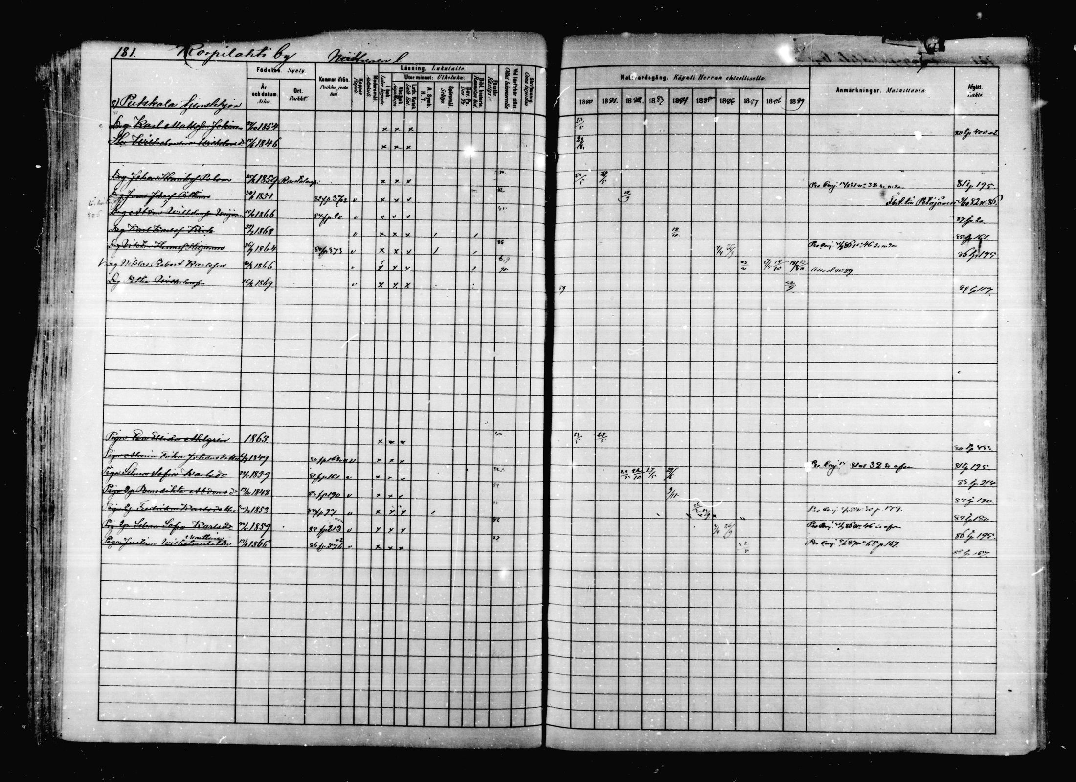 [ ../kirjat/Kirkonkirjat/korpilahti/rippikirja_1880-1889_mko53-73/kuvat/176.jpg ]