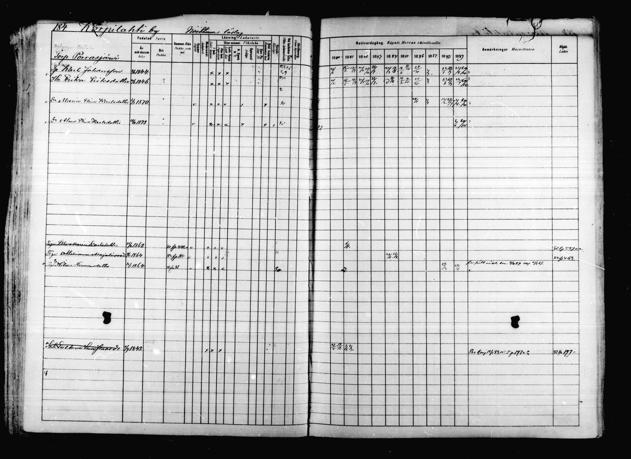 [ ../kirjat/Kirkonkirjat/korpilahti/rippikirja_1880-1889_mko53-73/kuvat/179.jpg ]