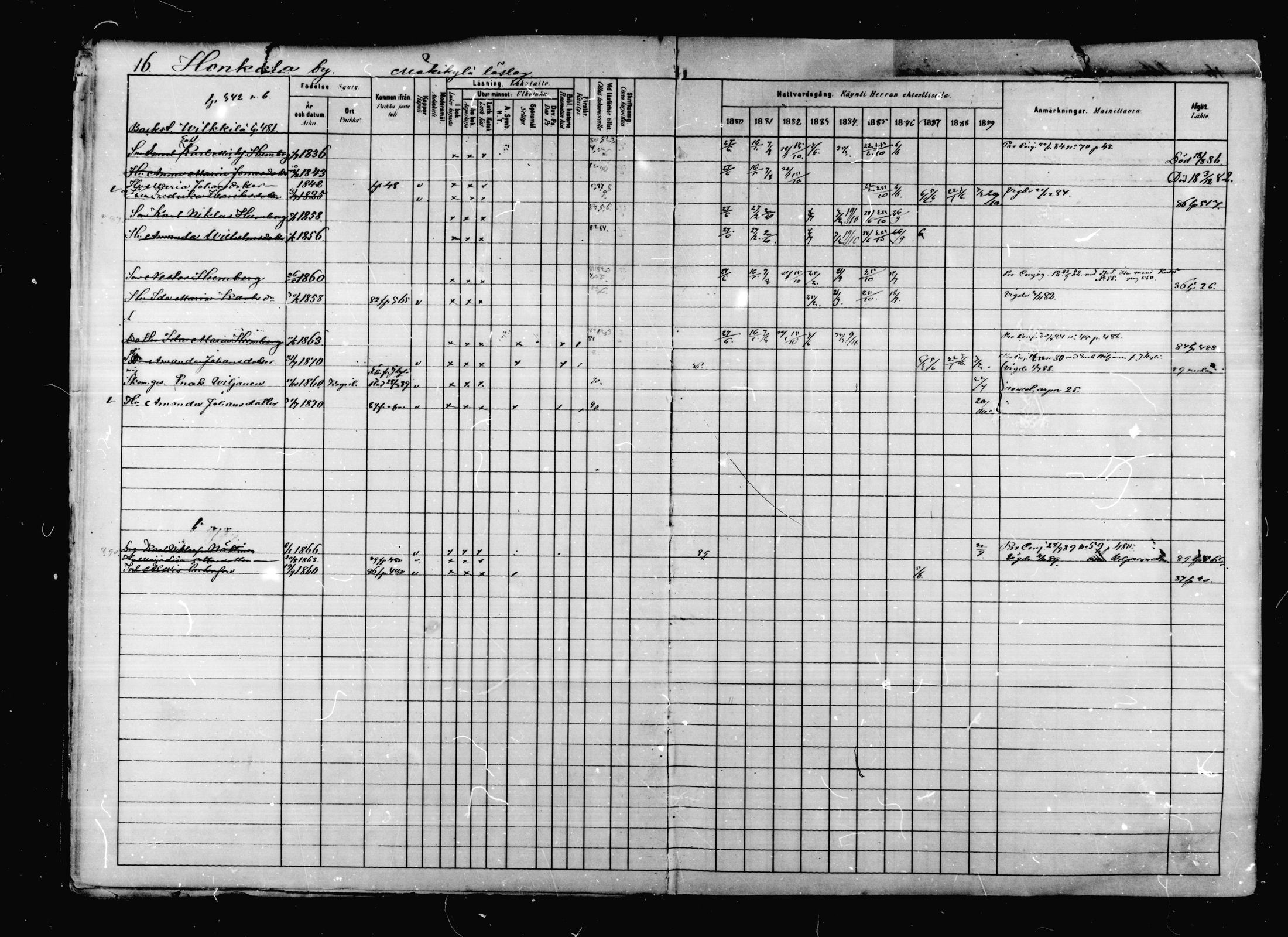 [ ../kirjat/Kirkonkirjat/korpilahti/rippikirja_1880-1889_mko53-73/kuvat/18.jpg ]