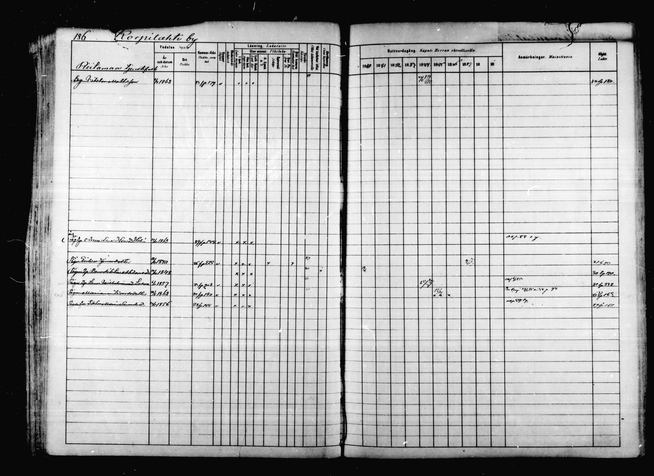 [ ../kirjat/Kirkonkirjat/korpilahti/rippikirja_1880-1889_mko53-73/kuvat/181.jpg ]