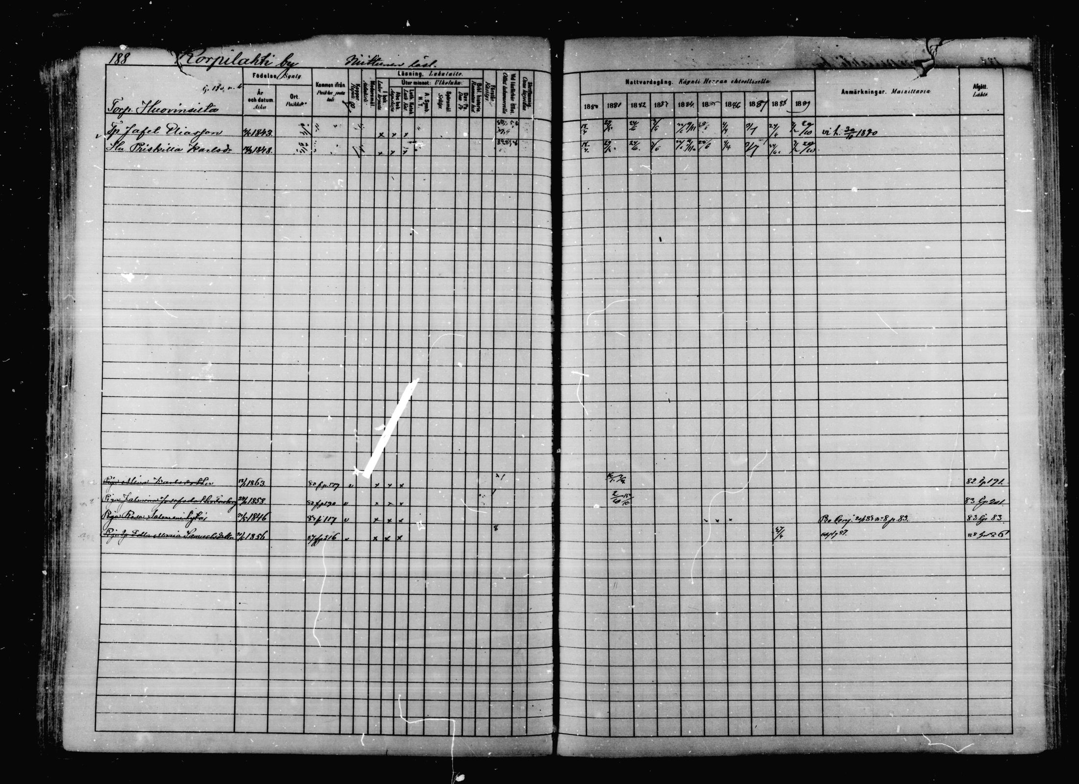 [ ../kirjat/Kirkonkirjat/korpilahti/rippikirja_1880-1889_mko53-73/kuvat/183.jpg ]
