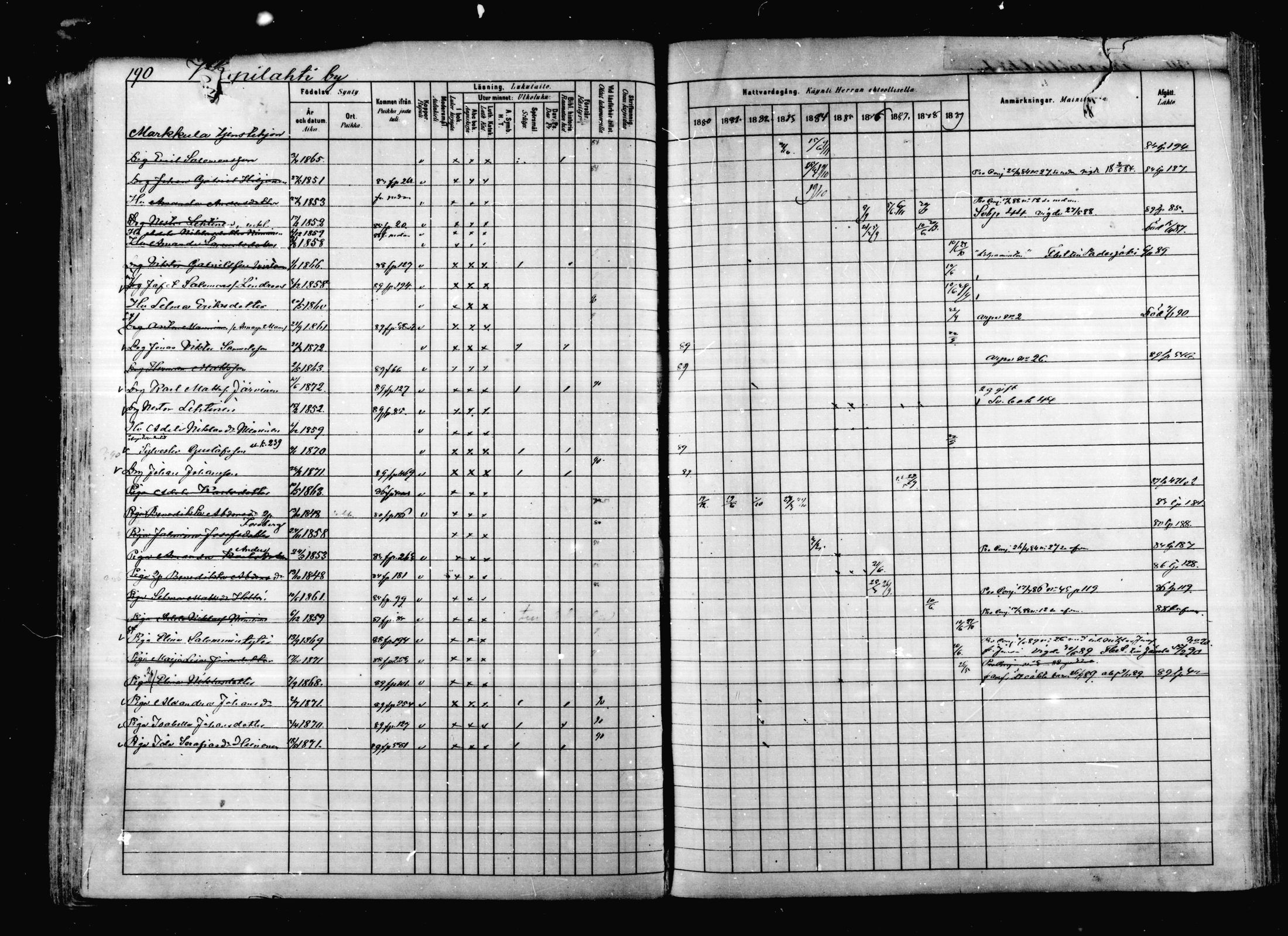 [ ../kirjat/Kirkonkirjat/korpilahti/rippikirja_1880-1889_mko53-73/kuvat/185.jpg ]