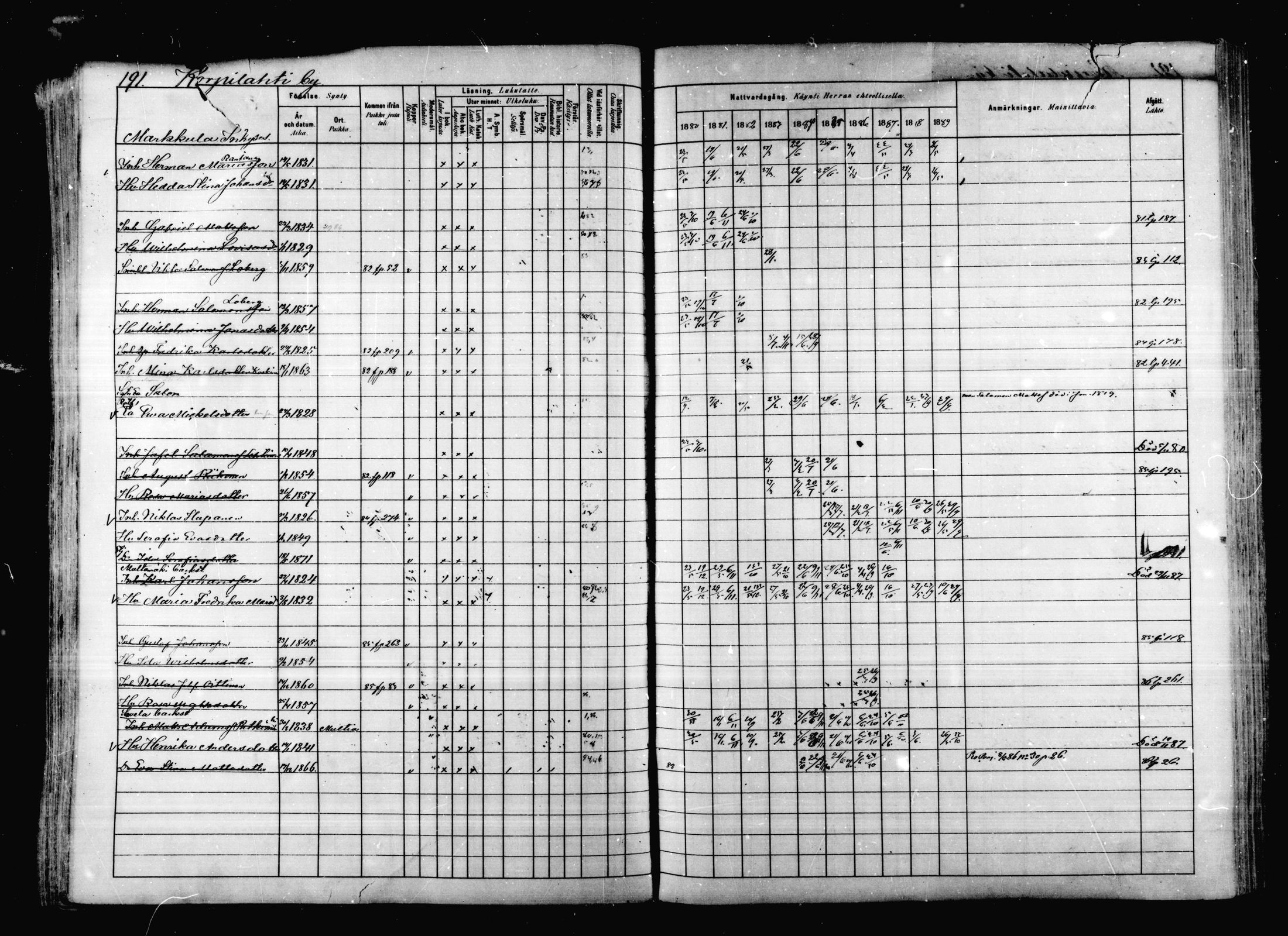 [ ../kirjat/Kirkonkirjat/korpilahti/rippikirja_1880-1889_mko53-73/kuvat/186.jpg ]