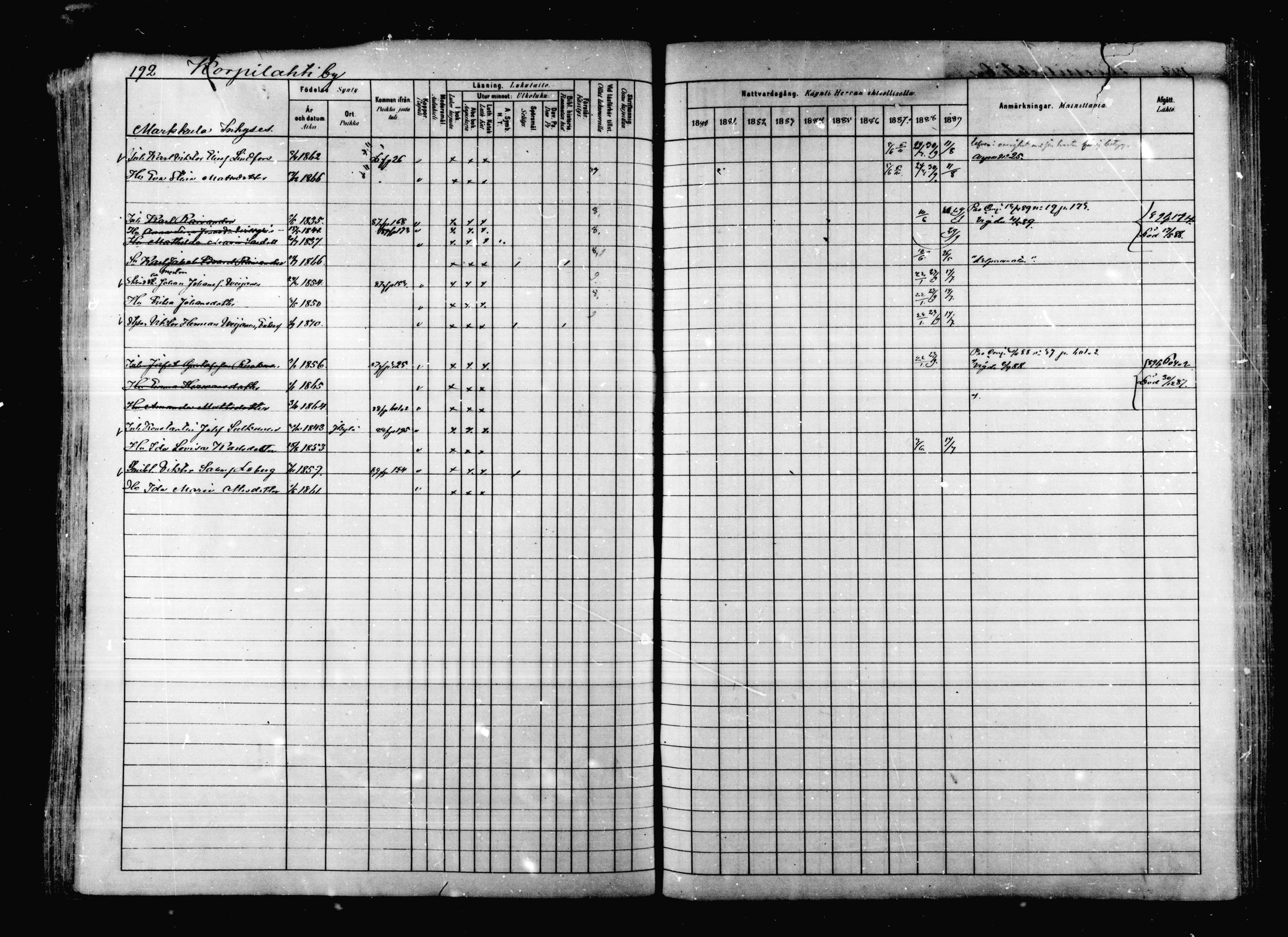 [ ../kirjat/Kirkonkirjat/korpilahti/rippikirja_1880-1889_mko53-73/kuvat/187.jpg ]