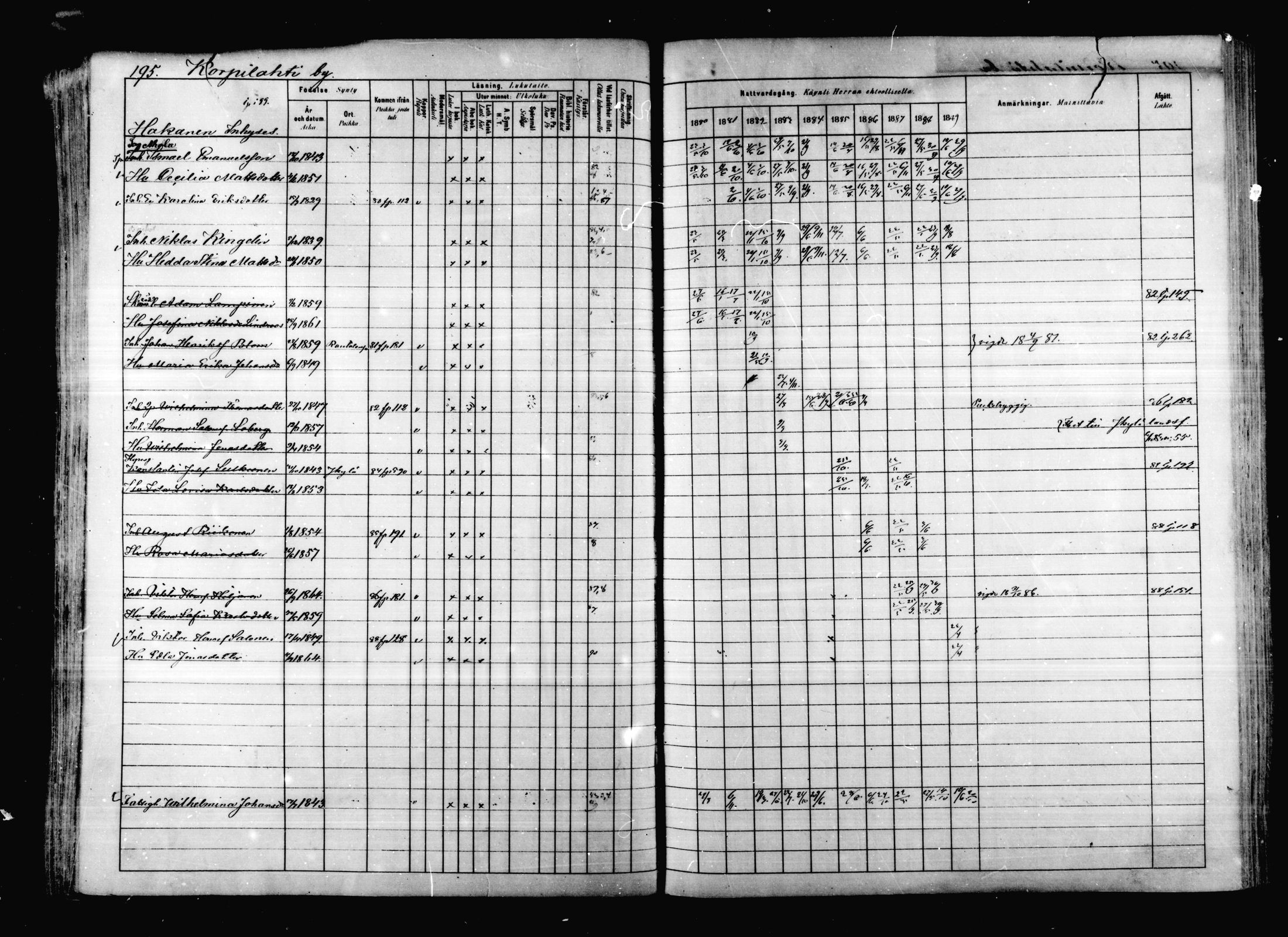[ ../kirjat/Kirkonkirjat/korpilahti/rippikirja_1880-1889_mko53-73/kuvat/190.jpg ]
