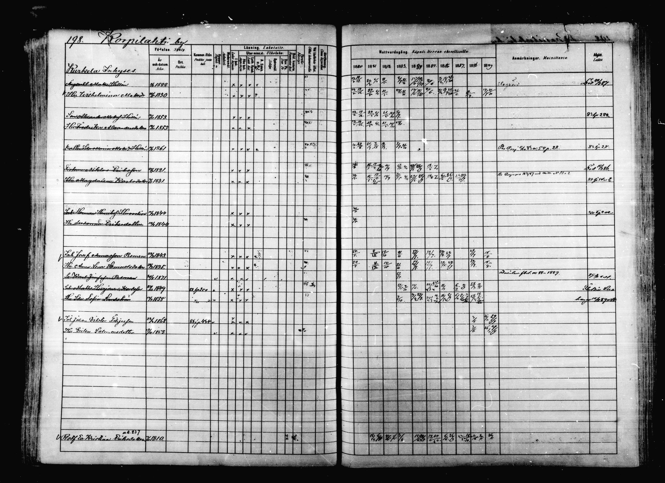[ ../kirjat/Kirkonkirjat/korpilahti/rippikirja_1880-1889_mko53-73/kuvat/193.jpg ]