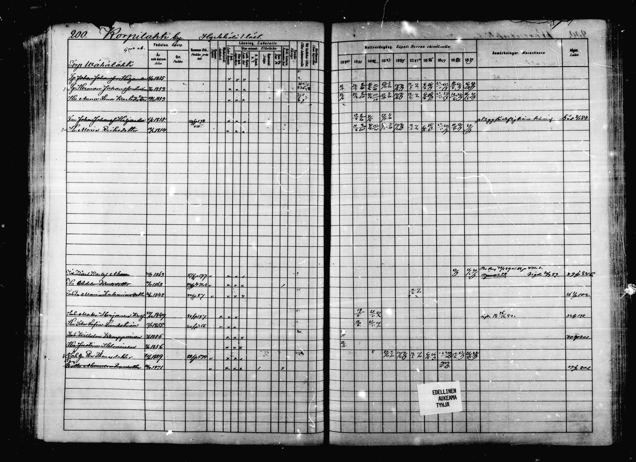 [ ../kirjat/Kirkonkirjat/korpilahti/rippikirja_1880-1889_mko53-73/kuvat/194.jpg ]