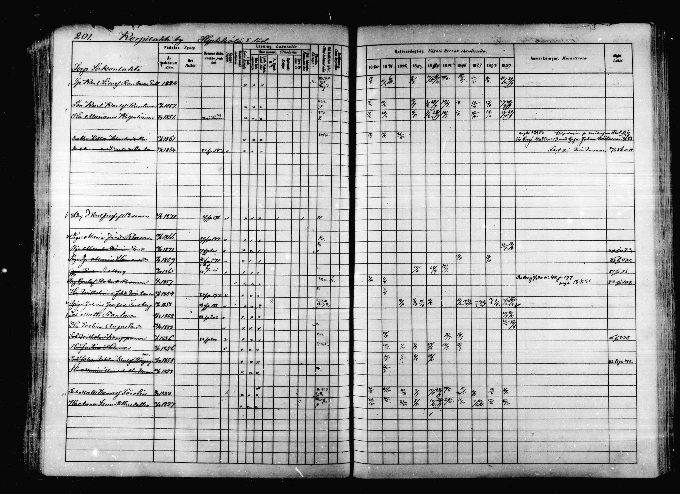 [ ../kirjat/Kirkonkirjat/korpilahti/rippikirja_1880-1889_mko53-73/kuvat/195.jpg ]