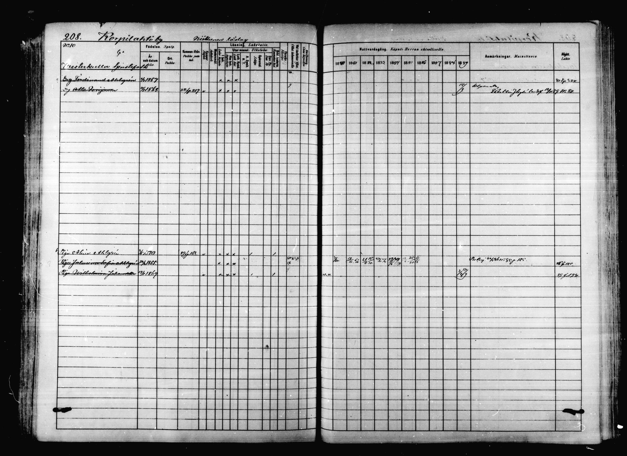 [ ../kirjat/Kirkonkirjat/korpilahti/rippikirja_1880-1889_mko53-73/kuvat/202.jpg ]