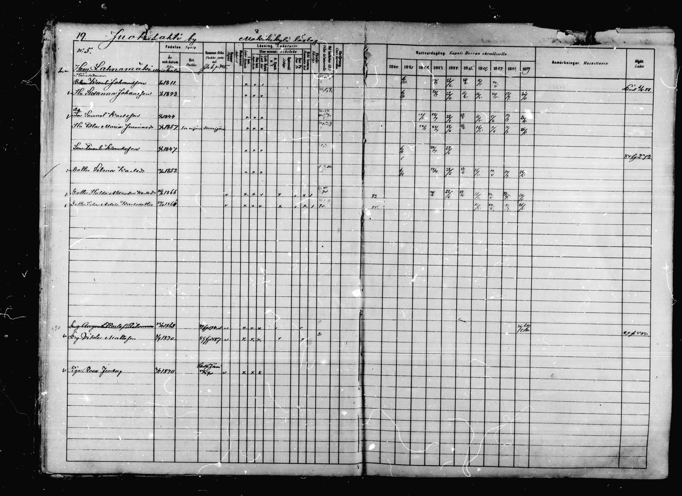 [ ../kirjat/Kirkonkirjat/korpilahti/rippikirja_1880-1889_mko53-73/kuvat/21.jpg ]