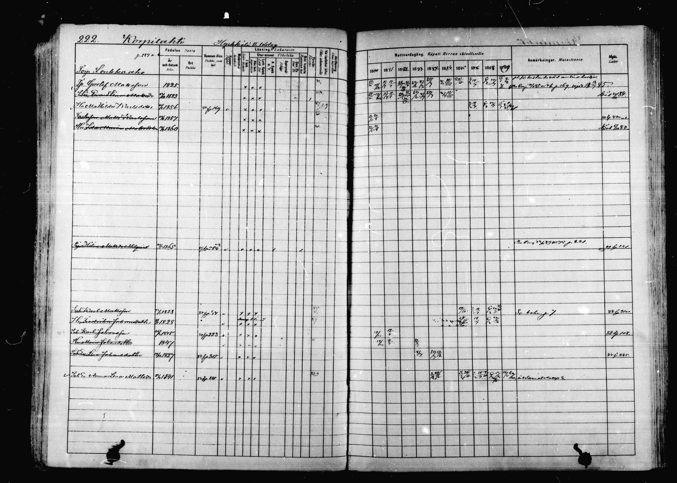 [ ../kirjat/Kirkonkirjat/korpilahti/rippikirja_1880-1889_mko53-73/kuvat/216.jpg ]
