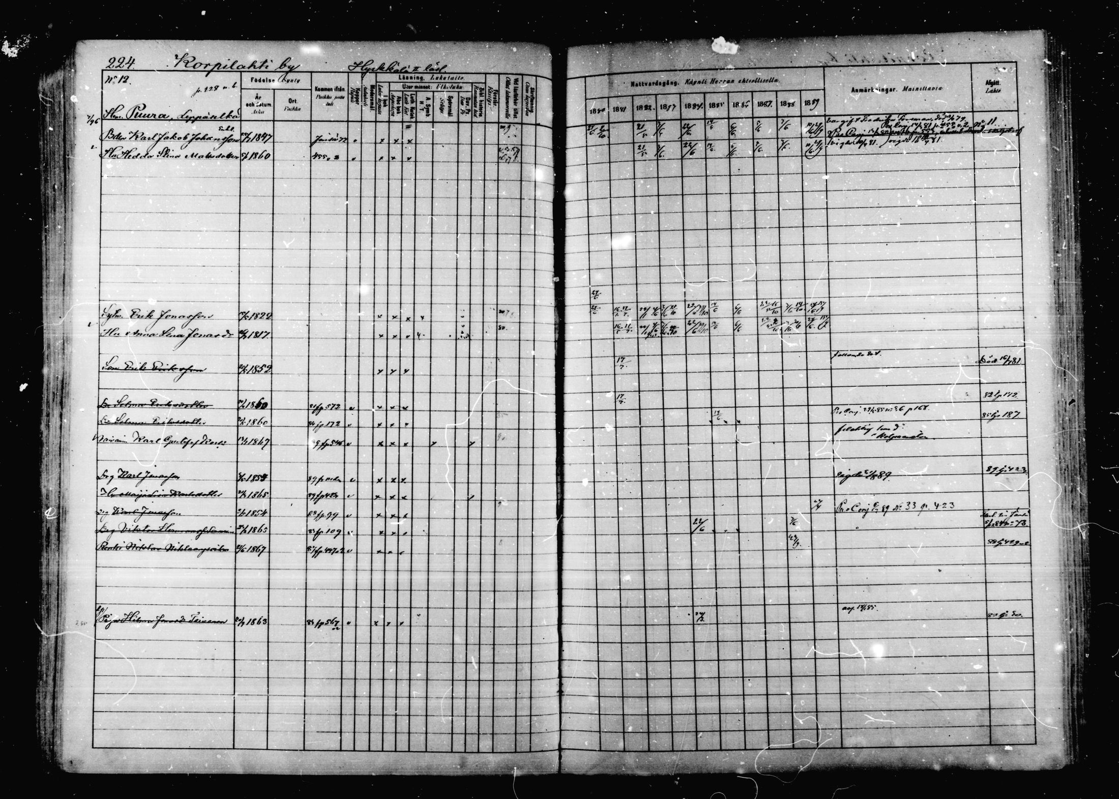 [ ../kirjat/Kirkonkirjat/korpilahti/rippikirja_1880-1889_mko53-73/kuvat/218.jpg ]