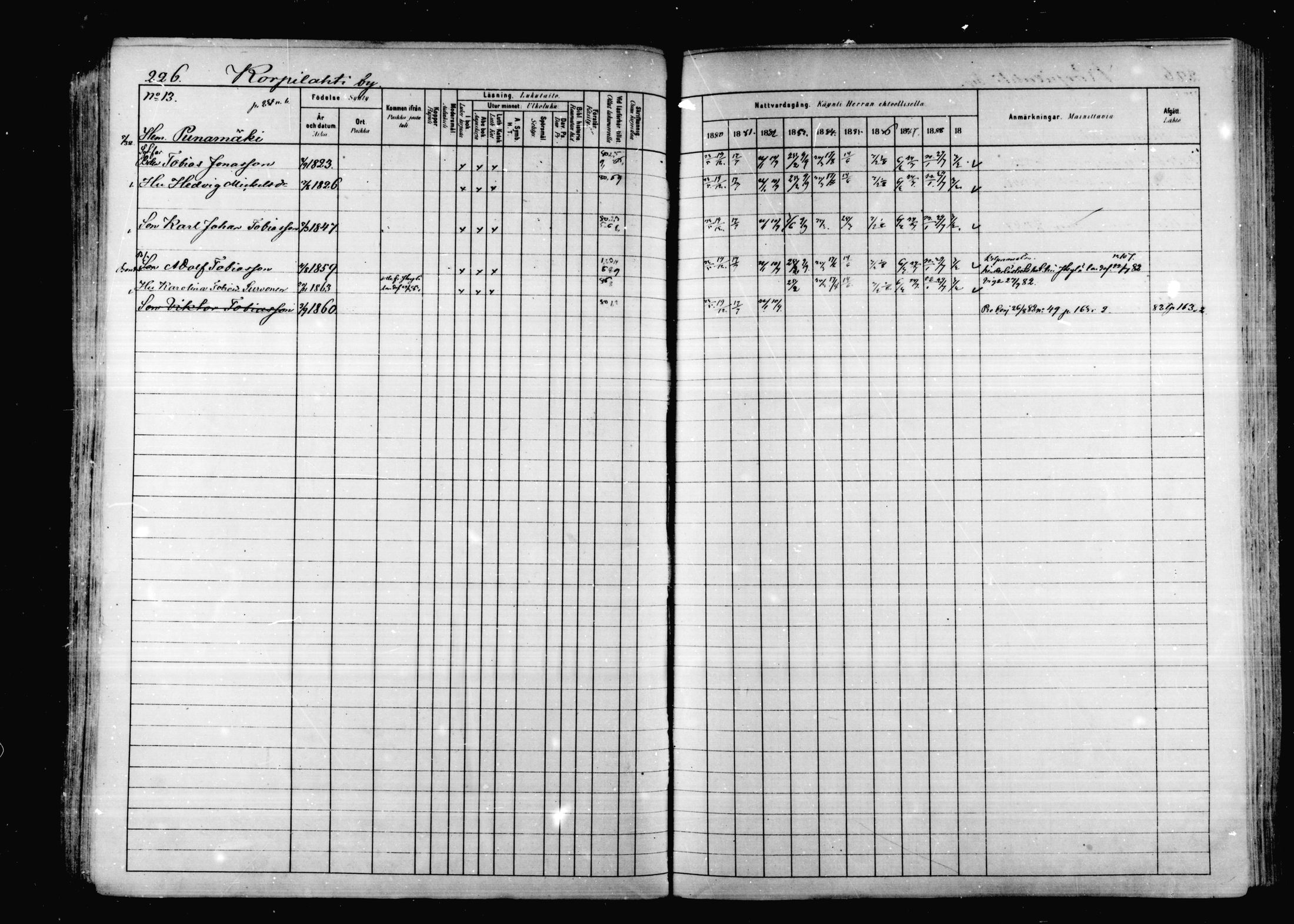 [ ../kirjat/Kirkonkirjat/korpilahti/rippikirja_1880-1889_mko53-73/kuvat/220.jpg ]
