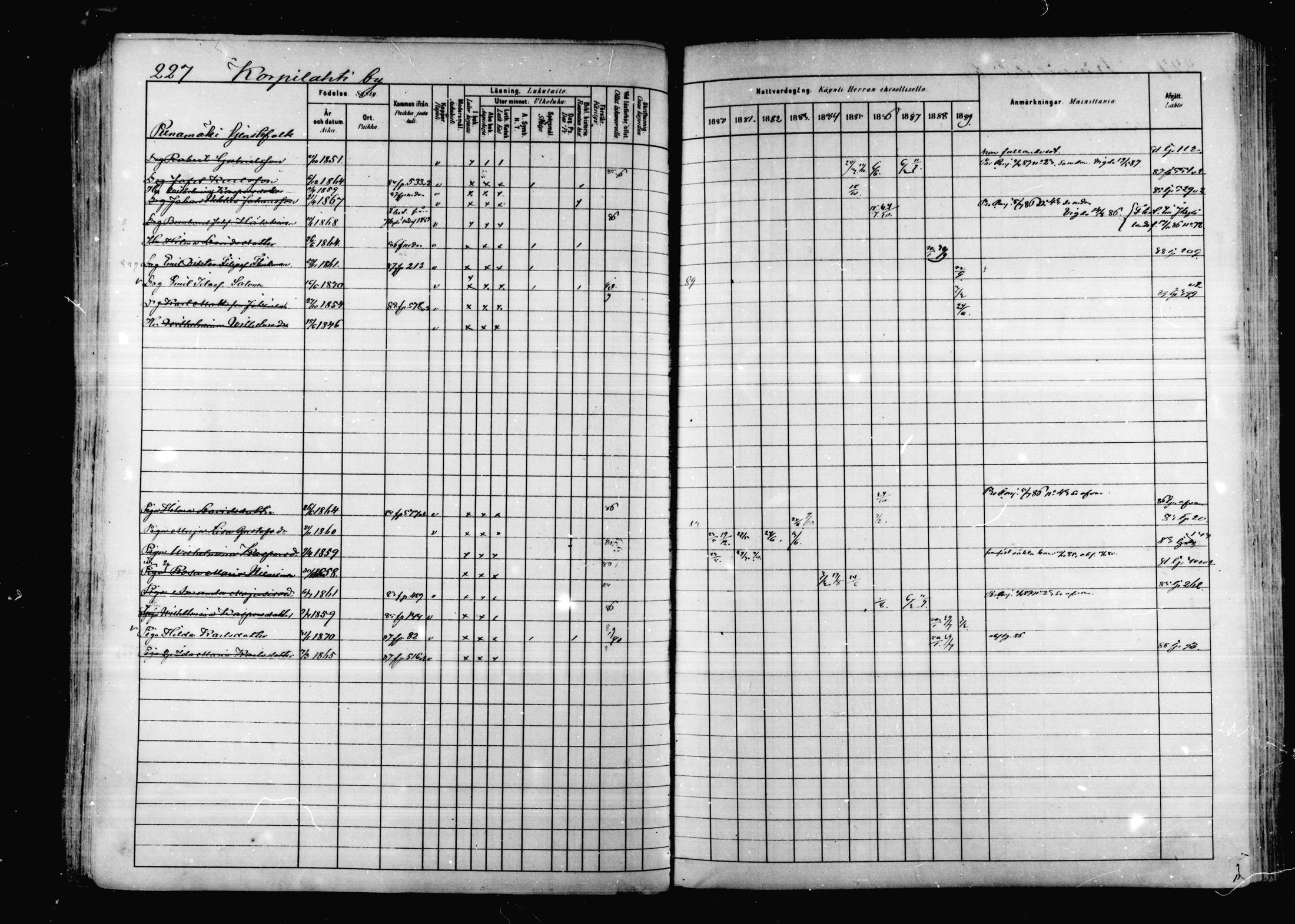 [ ../kirjat/Kirkonkirjat/korpilahti/rippikirja_1880-1889_mko53-73/kuvat/221.jpg ]