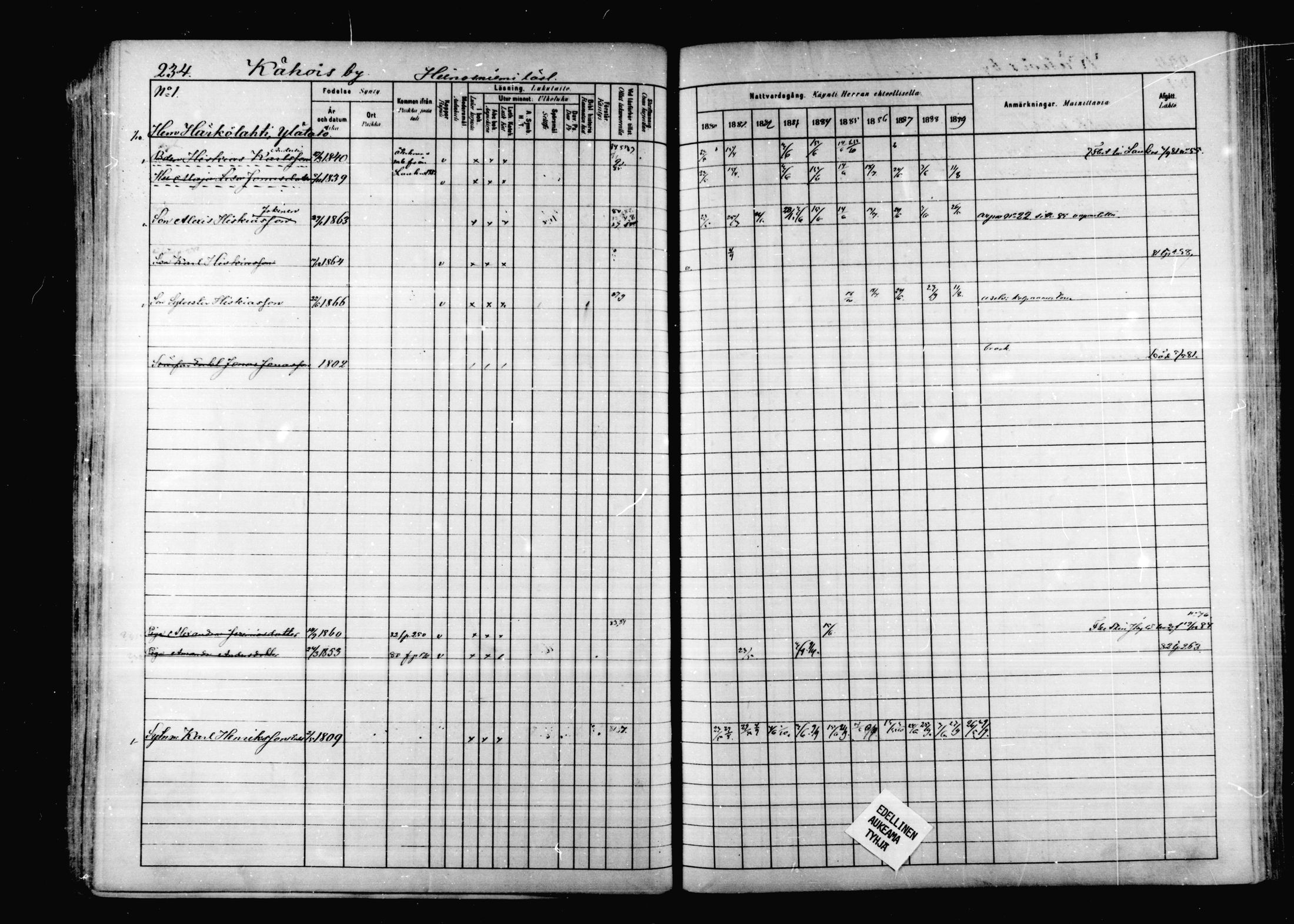 [ ../kirjat/Kirkonkirjat/korpilahti/rippikirja_1880-1889_mko53-73/kuvat/226.jpg ]