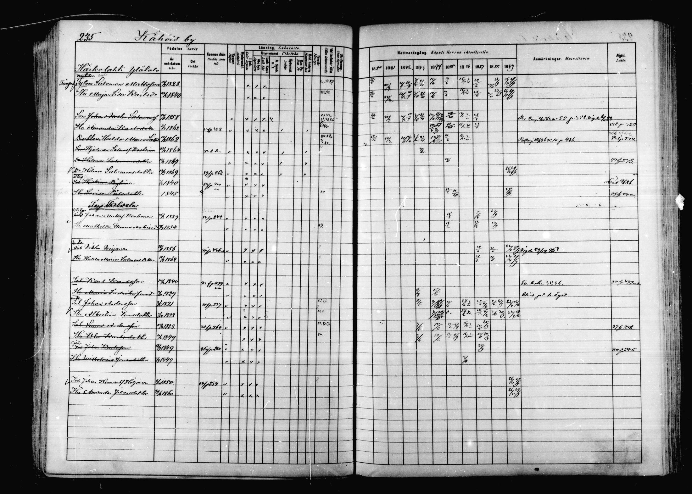 [ ../kirjat/Kirkonkirjat/korpilahti/rippikirja_1880-1889_mko53-73/kuvat/227.jpg ]