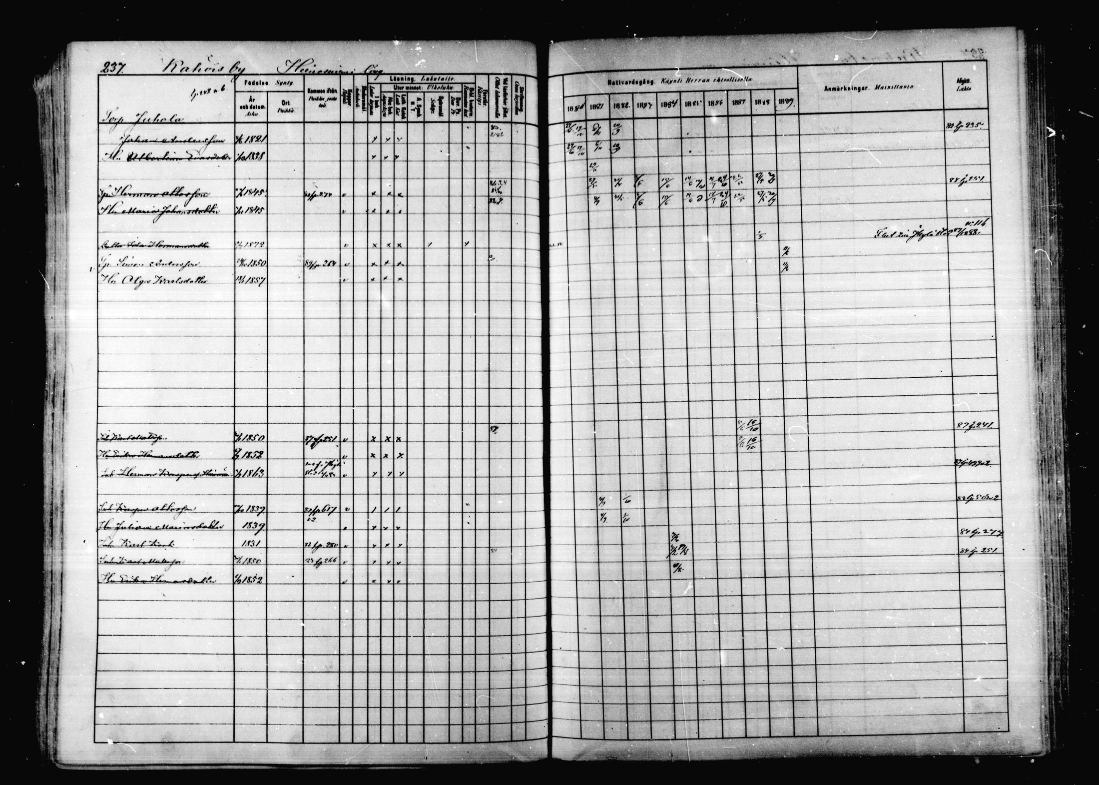 [ ../kirjat/Kirkonkirjat/korpilahti/rippikirja_1880-1889_mko53-73/kuvat/229.jpg ]
