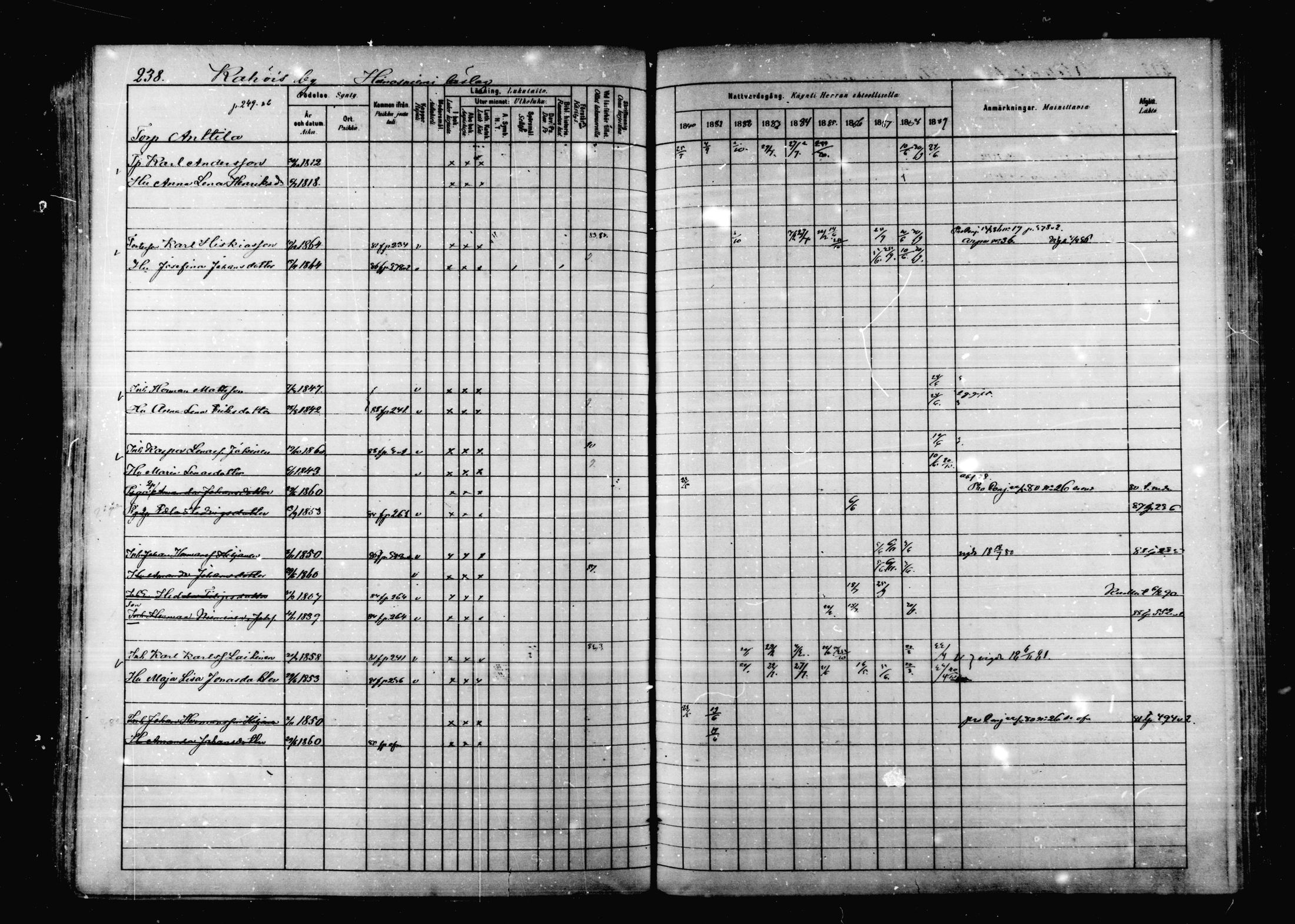 [ ../kirjat/Kirkonkirjat/korpilahti/rippikirja_1880-1889_mko53-73/kuvat/230.jpg ]