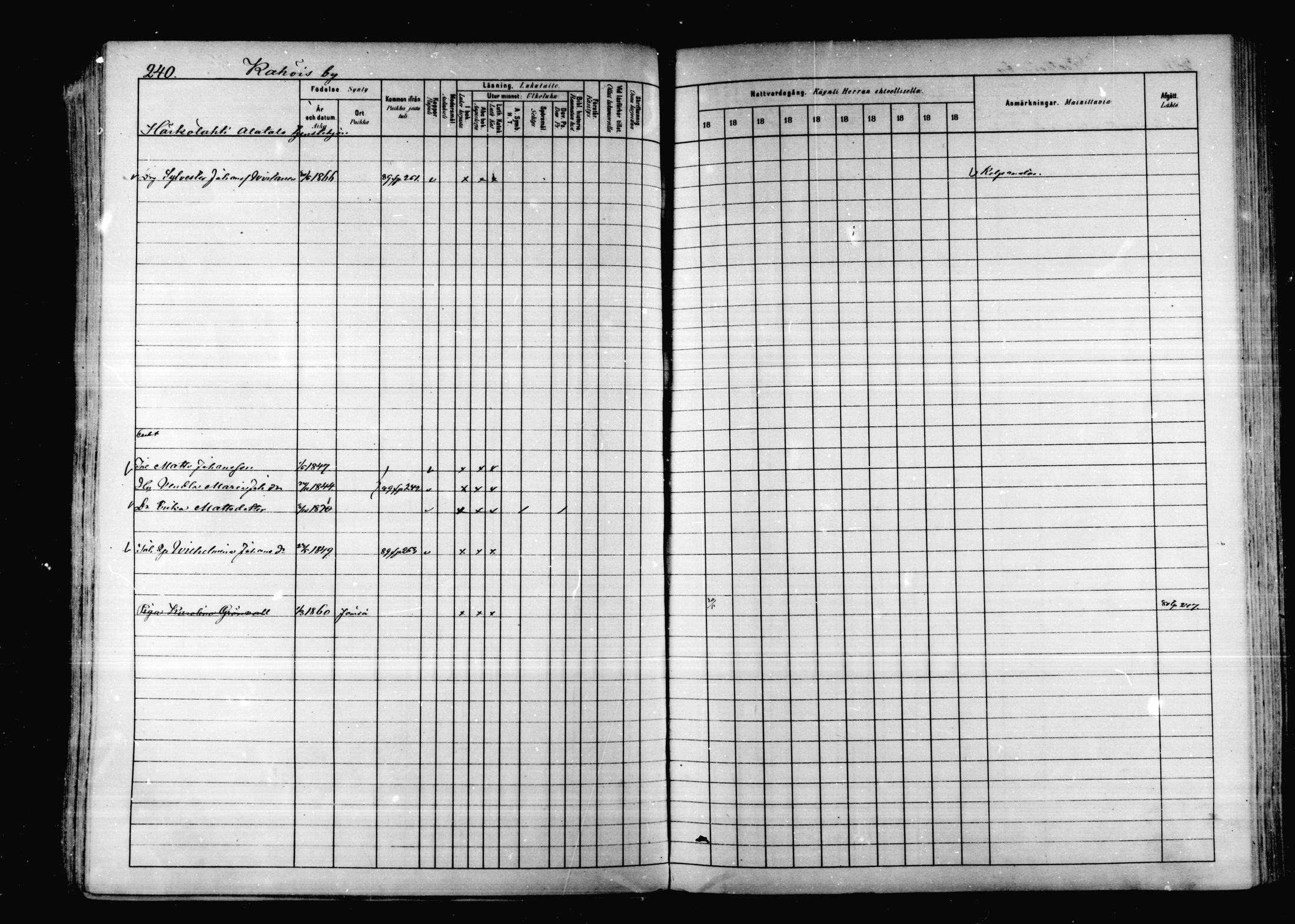 [ ../kirjat/Kirkonkirjat/korpilahti/rippikirja_1880-1889_mko53-73/kuvat/232.jpg ]