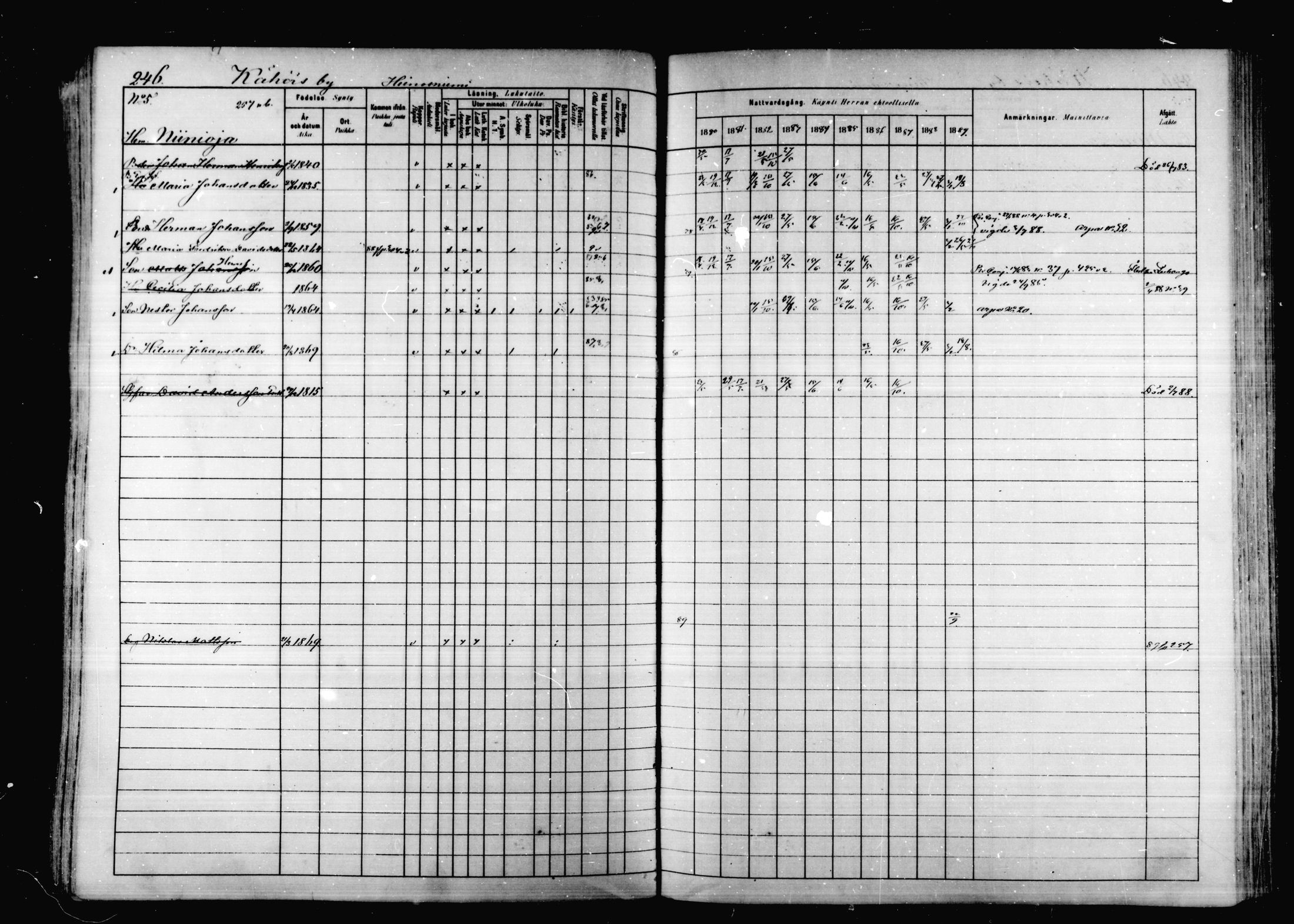 [ ../kirjat/Kirkonkirjat/korpilahti/rippikirja_1880-1889_mko53-73/kuvat/238.jpg ]