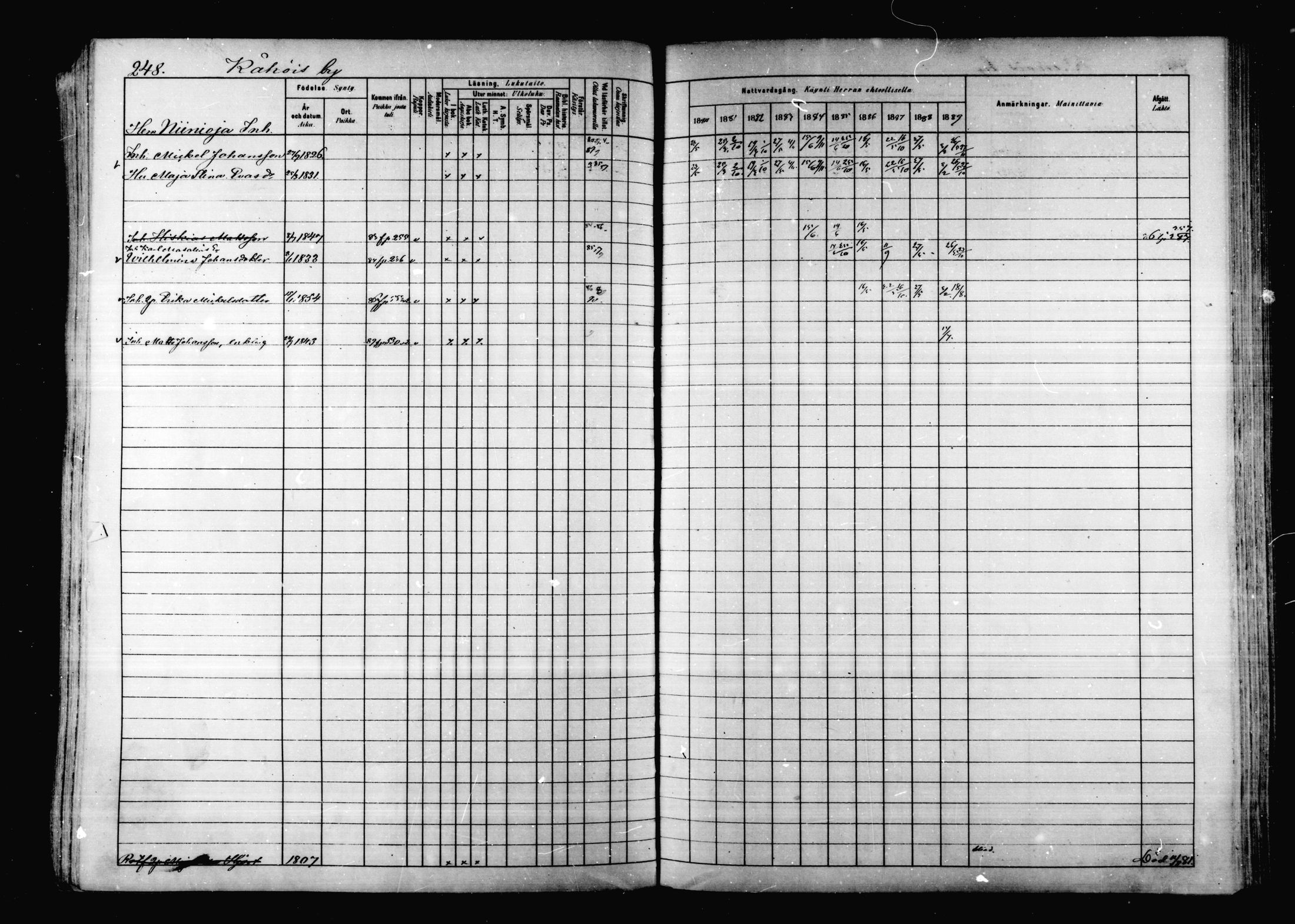 [ ../kirjat/Kirkonkirjat/korpilahti/rippikirja_1880-1889_mko53-73/kuvat/240.jpg ]