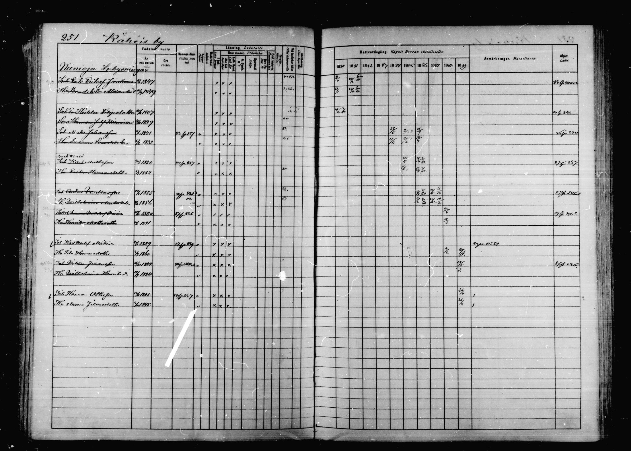 [ ../kirjat/Kirkonkirjat/korpilahti/rippikirja_1880-1889_mko53-73/kuvat/243.jpg ]