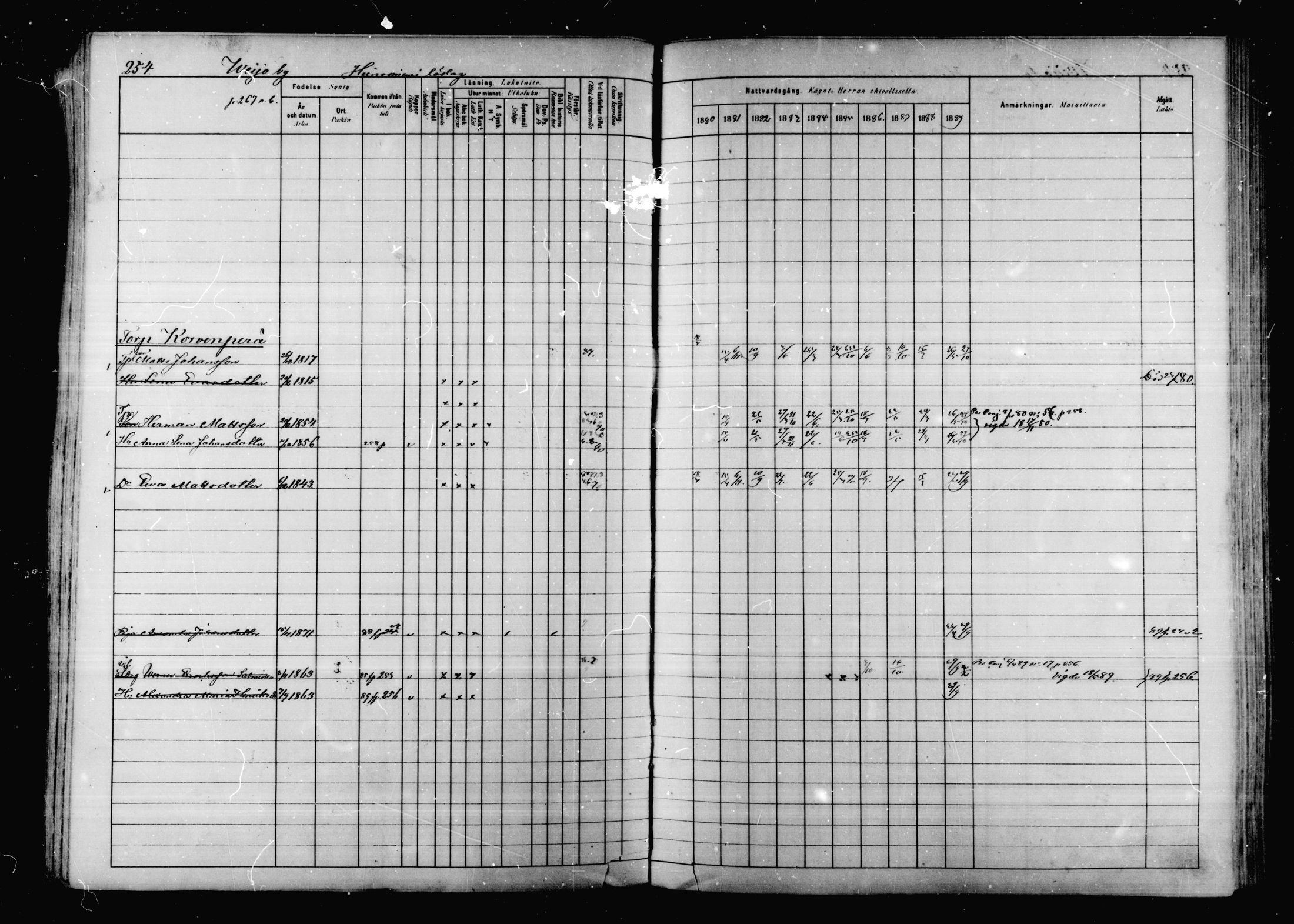 [ ../kirjat/Kirkonkirjat/korpilahti/rippikirja_1880-1889_mko53-73/kuvat/247.jpg ]