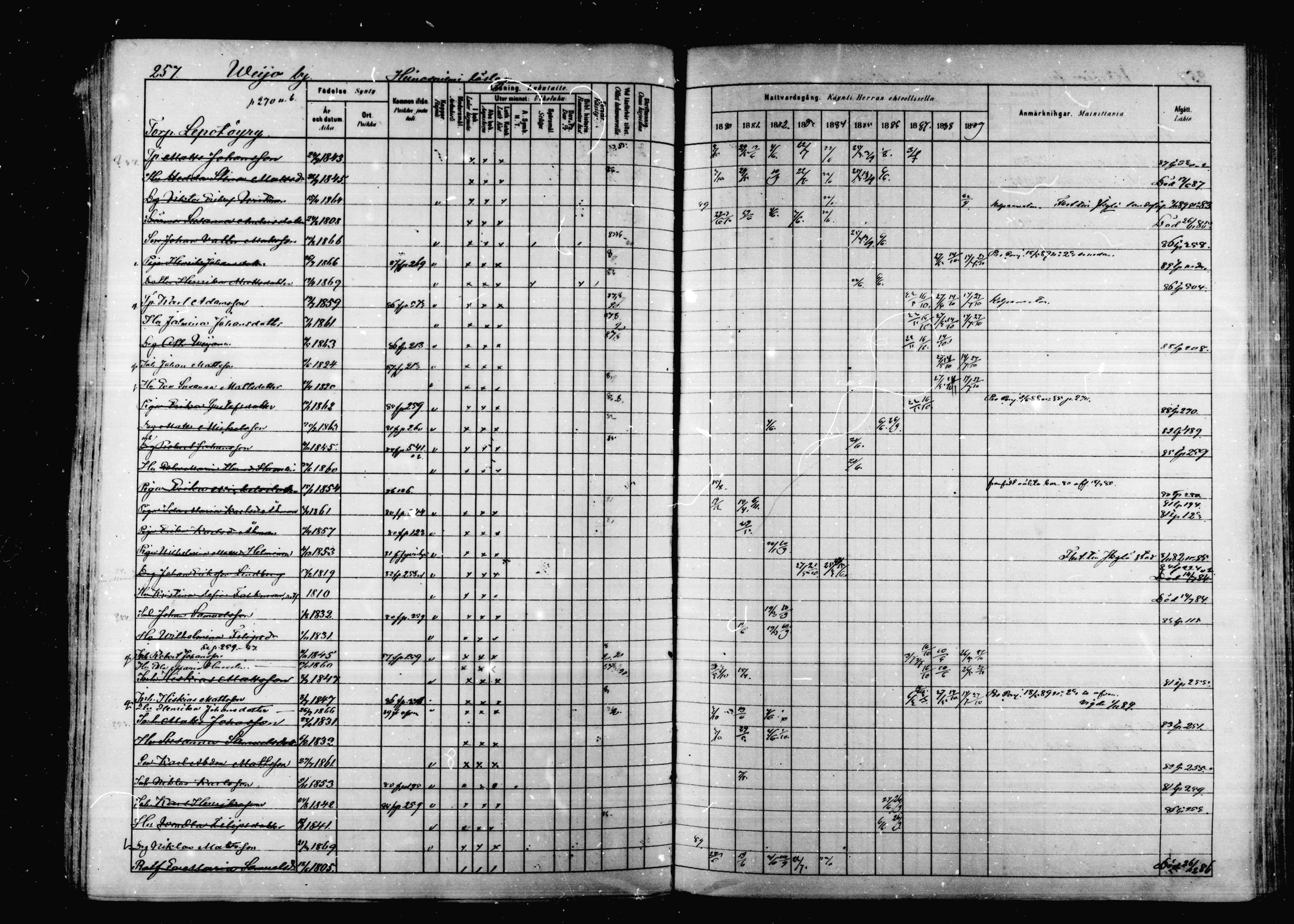 [ ../kirjat/Kirkonkirjat/korpilahti/rippikirja_1880-1889_mko53-73/kuvat/250.jpg ]