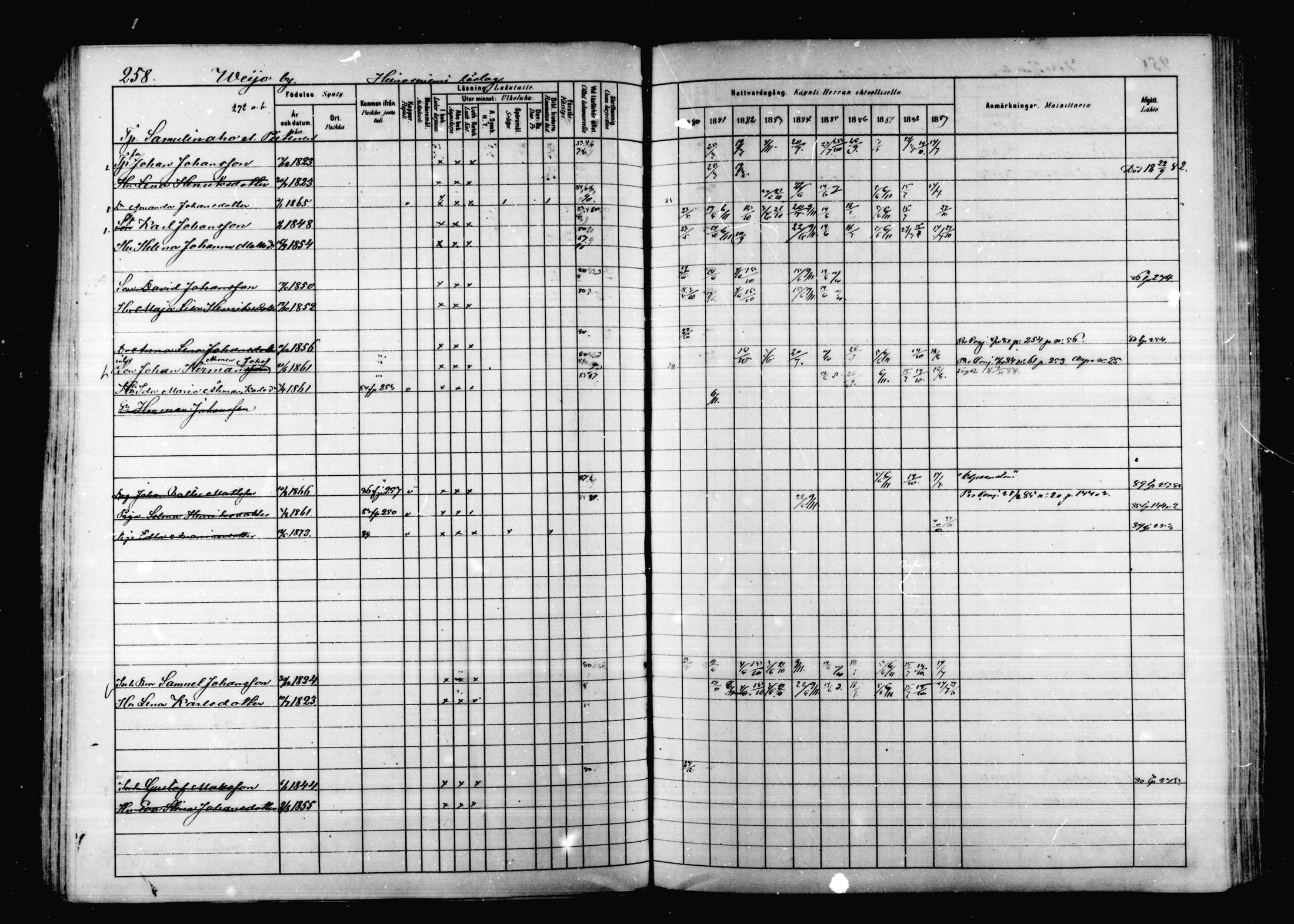 [ ../kirjat/Kirkonkirjat/korpilahti/rippikirja_1880-1889_mko53-73/kuvat/251.jpg ]
