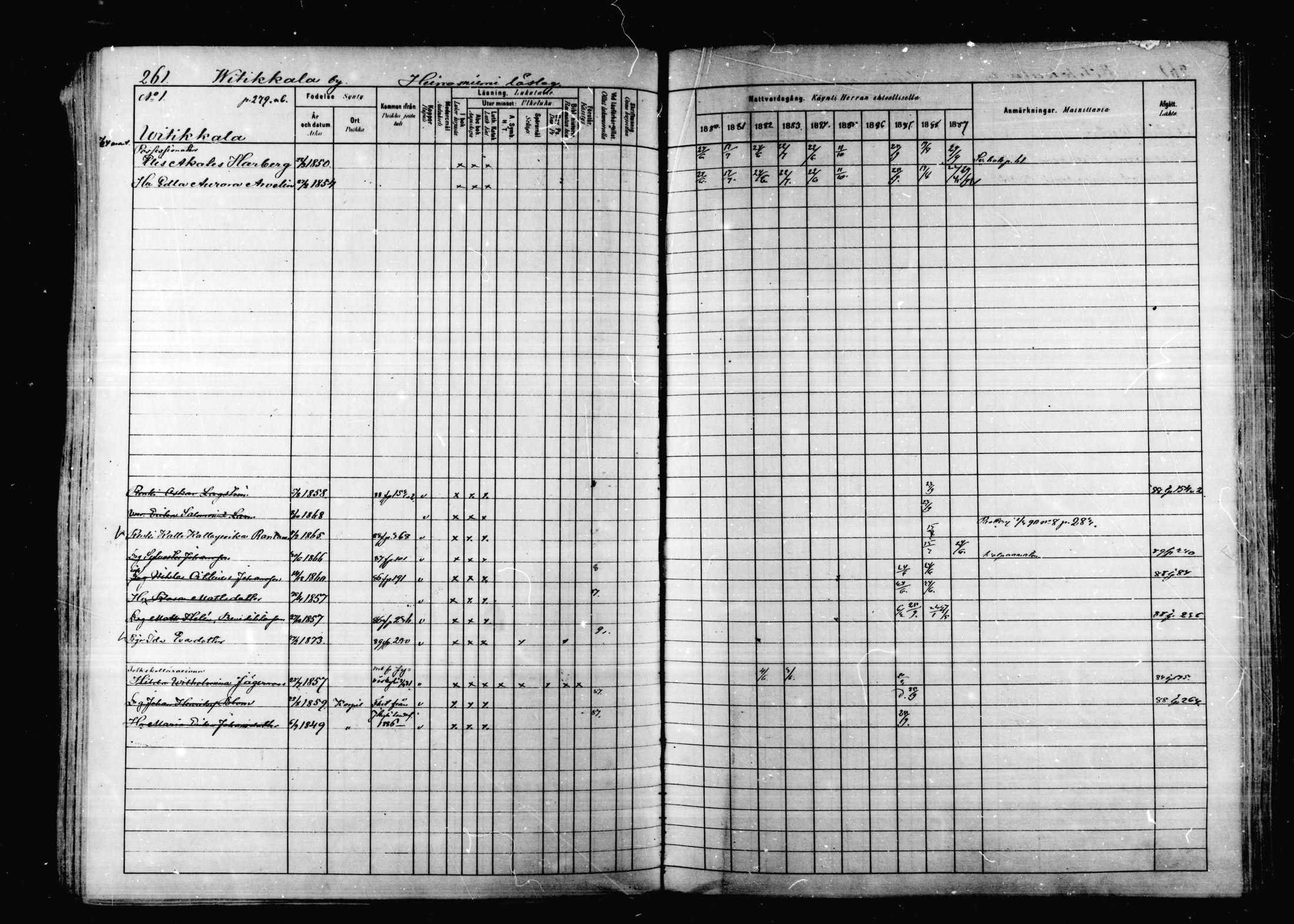 [ ../kirjat/Kirkonkirjat/korpilahti/rippikirja_1880-1889_mko53-73/kuvat/254.jpg ]