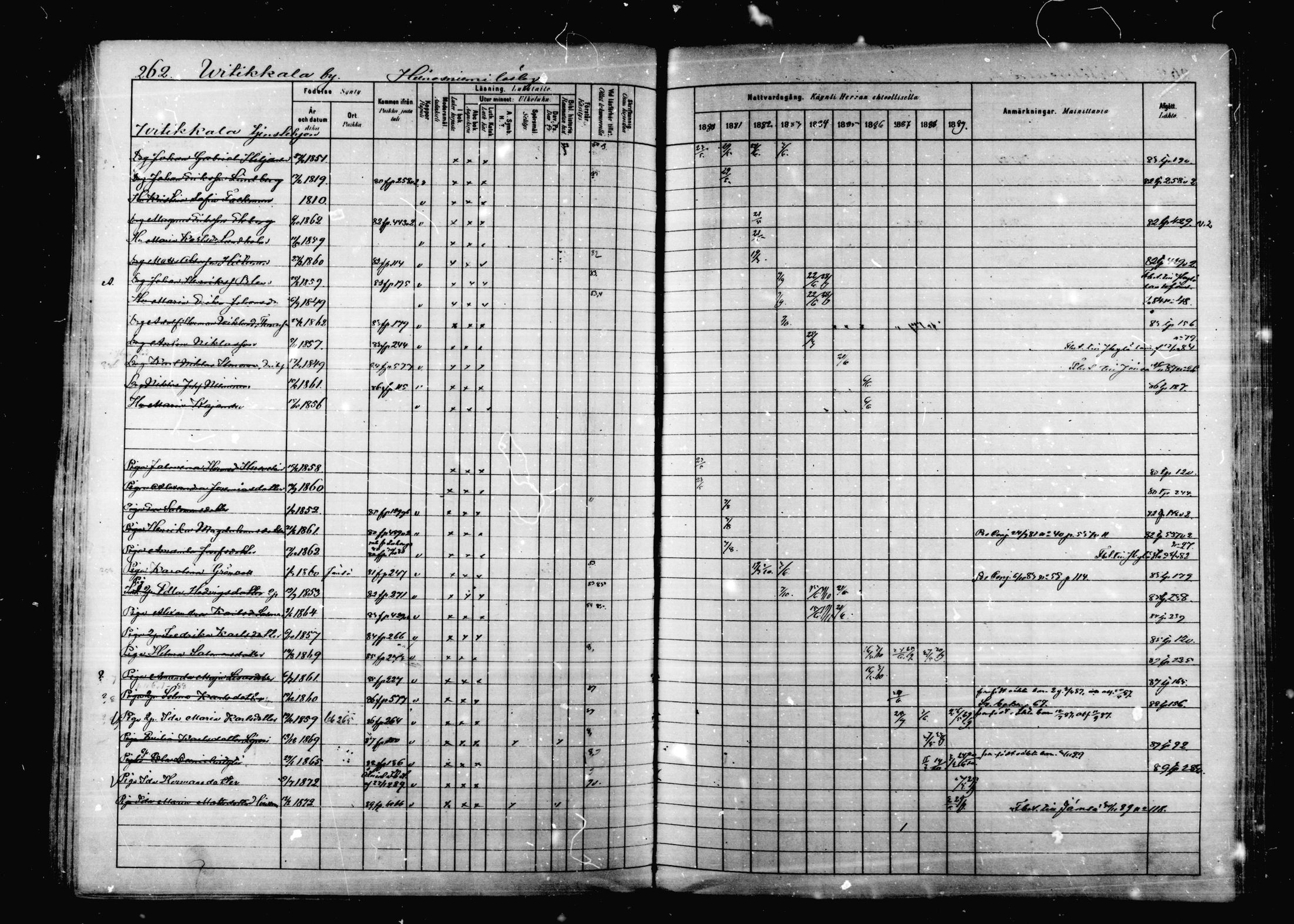 [ ../kirjat/Kirkonkirjat/korpilahti/rippikirja_1880-1889_mko53-73/kuvat/255.jpg ]