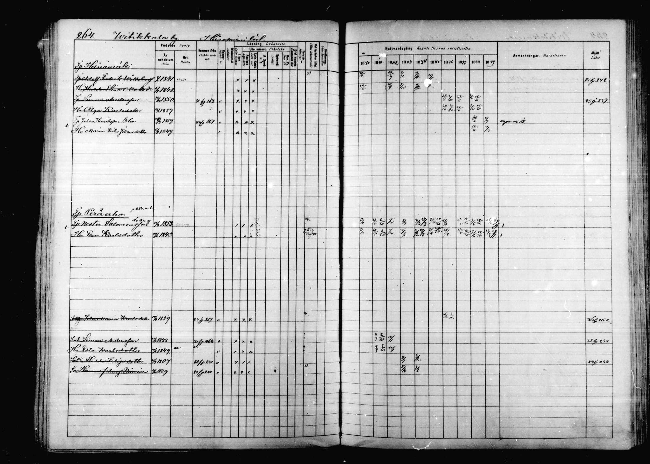 [ ../kirjat/Kirkonkirjat/korpilahti/rippikirja_1880-1889_mko53-73/kuvat/257.jpg ]