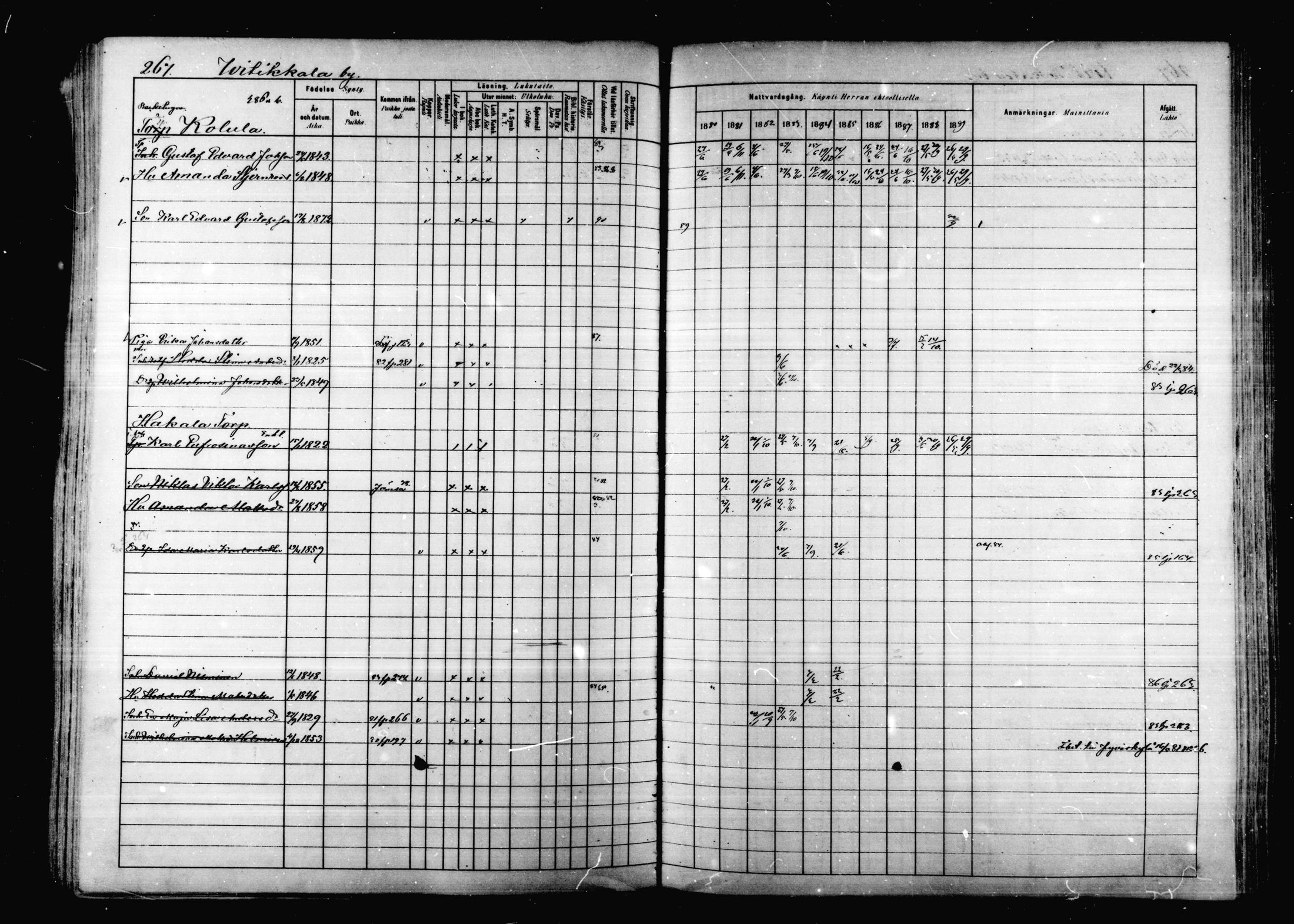 [ ../kirjat/Kirkonkirjat/korpilahti/rippikirja_1880-1889_mko53-73/kuvat/260.jpg ]