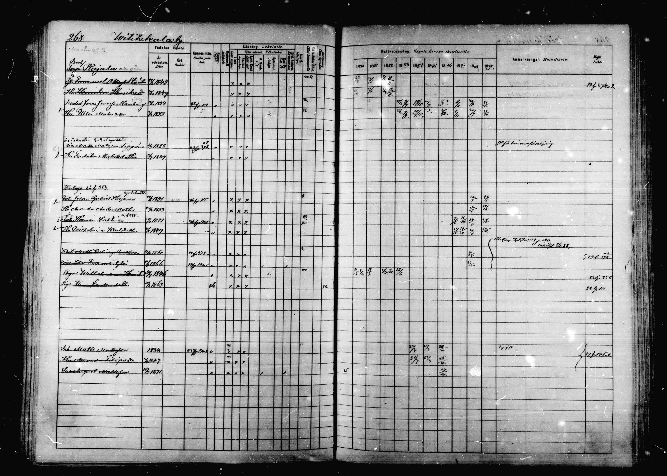 [ ../kirjat/Kirkonkirjat/korpilahti/rippikirja_1880-1889_mko53-73/kuvat/261.jpg ]